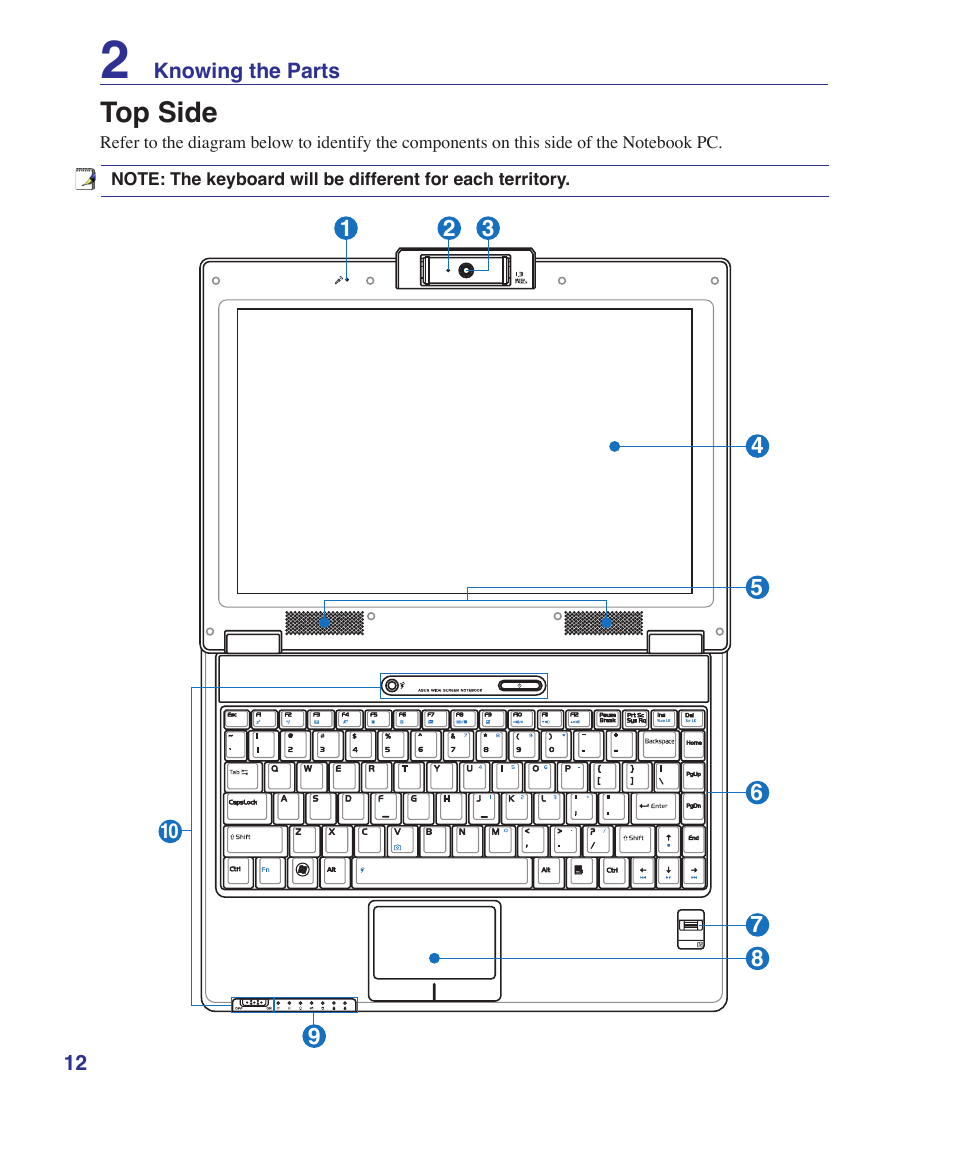 Top side | Asus X20S User Manual | Page 12 / 87