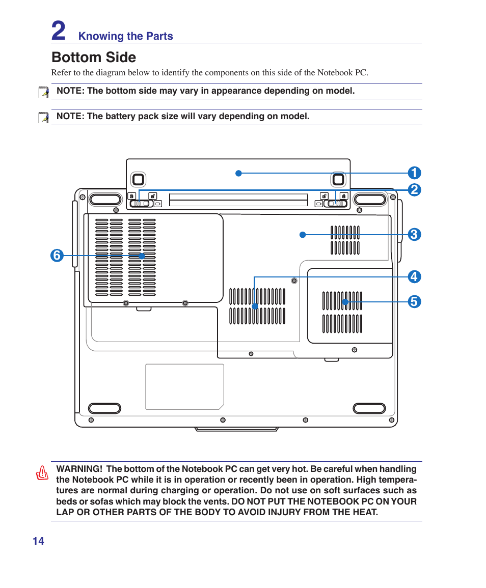 Bottom side | Asus X20S User Manual | Page 14 / 87