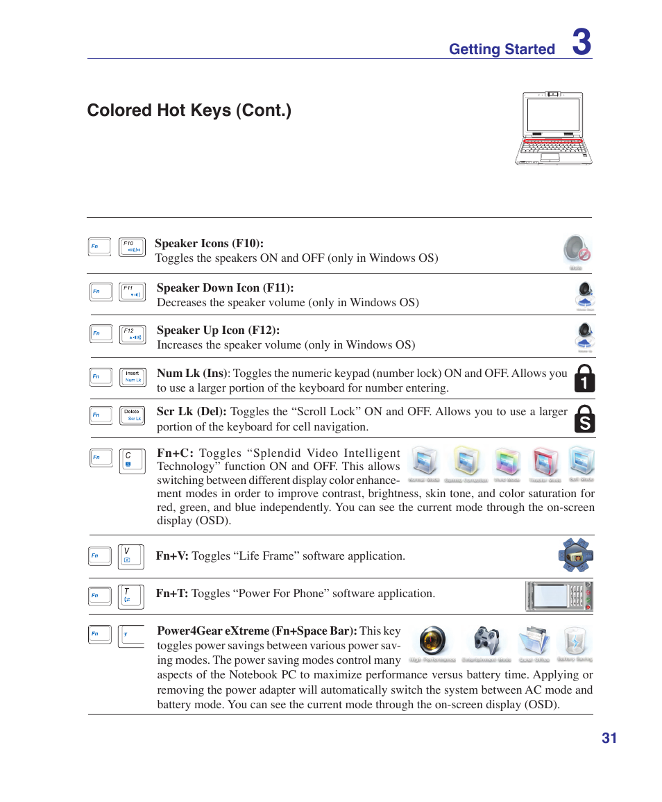 Colored hot keys (cont.) | Asus X20S User Manual | Page 31 / 87