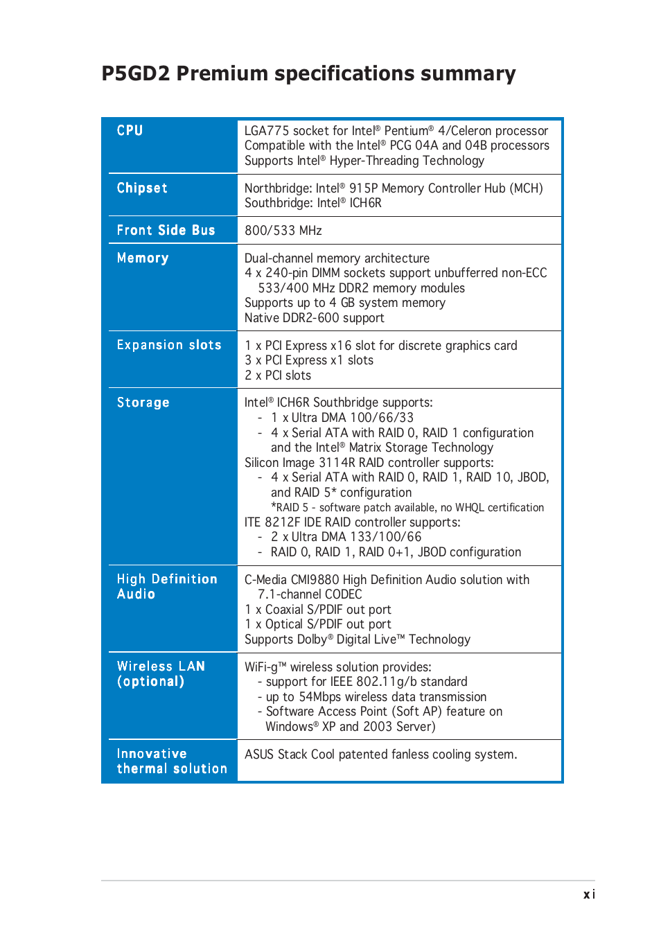 P5gd2 premium specifications summary | Asus P5GD2 Premium User Manual | Page 11 / 156