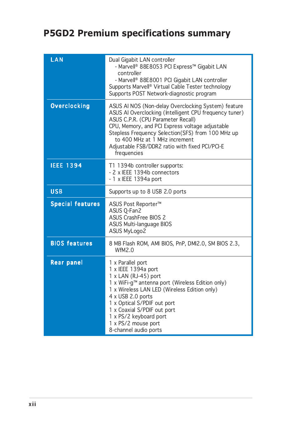 P5gd2 premium specifications summary | Asus P5GD2 Premium User Manual | Page 12 / 156