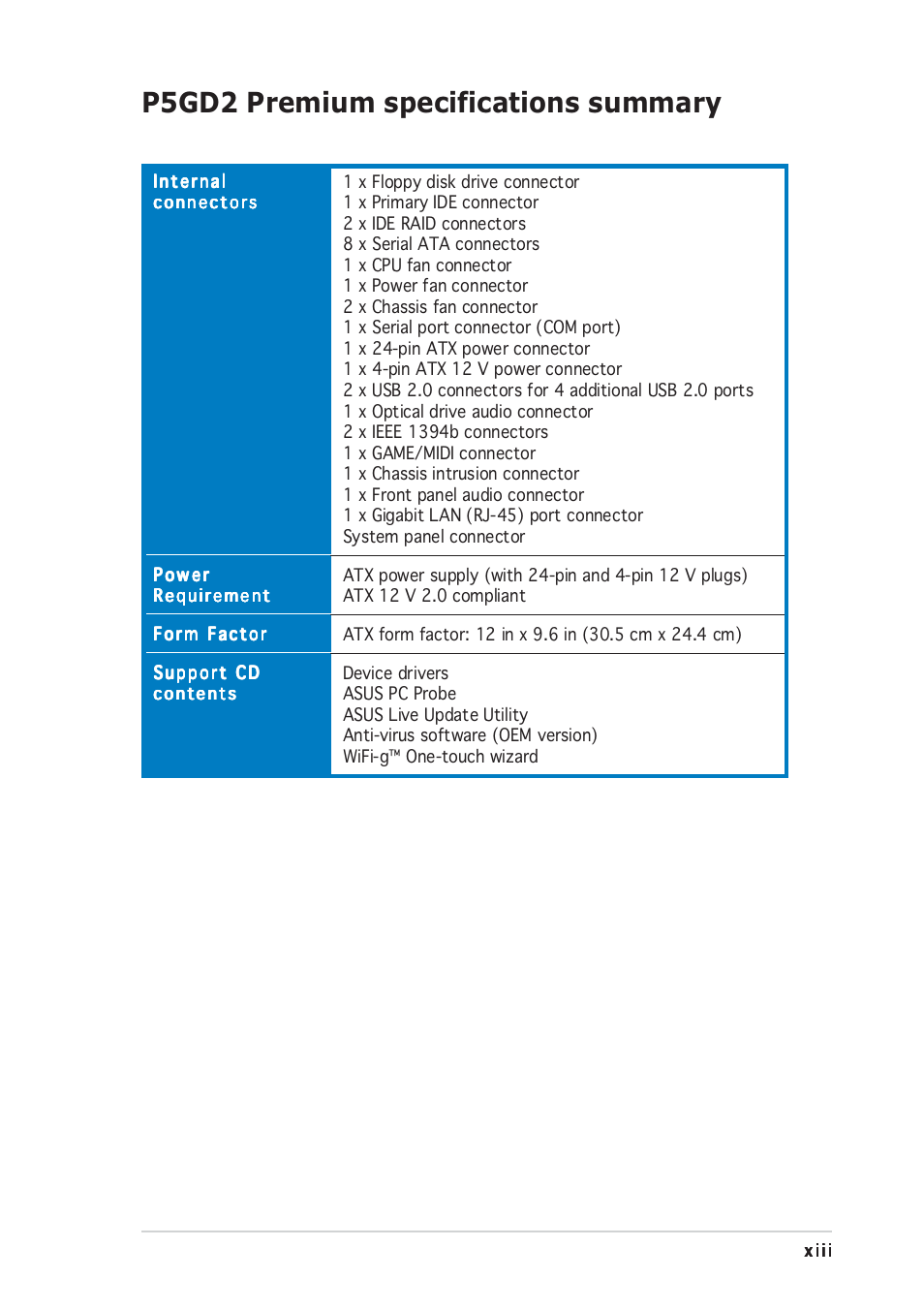 P5gd2 premium specifications summary | Asus P5GD2 Premium User Manual | Page 13 / 156