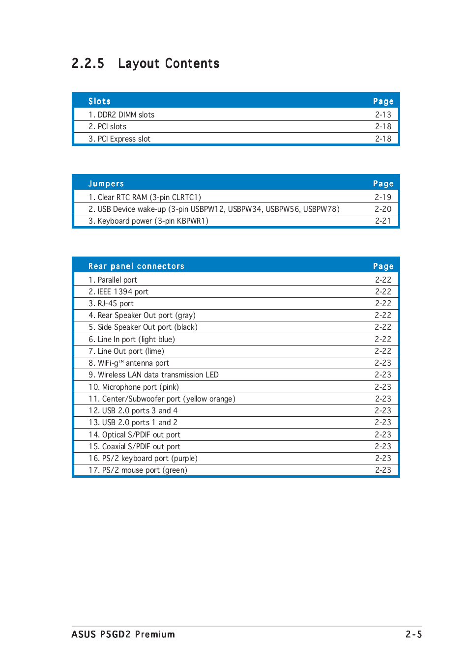 Asus P5GD2 Premium User Manual | Page 29 / 156