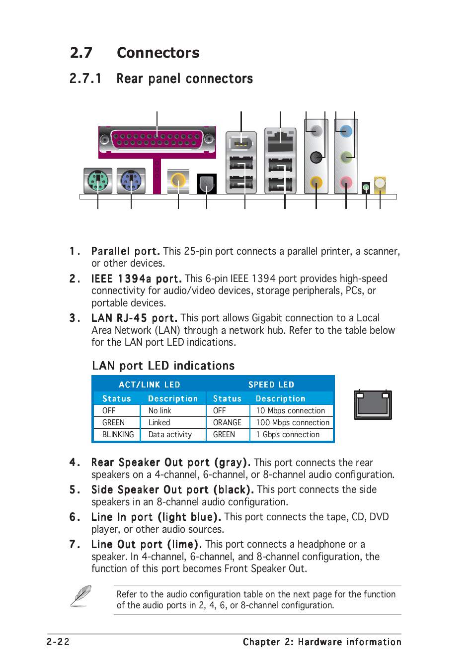 7 connectors | Asus P5GD2 Premium User Manual | Page 46 / 156