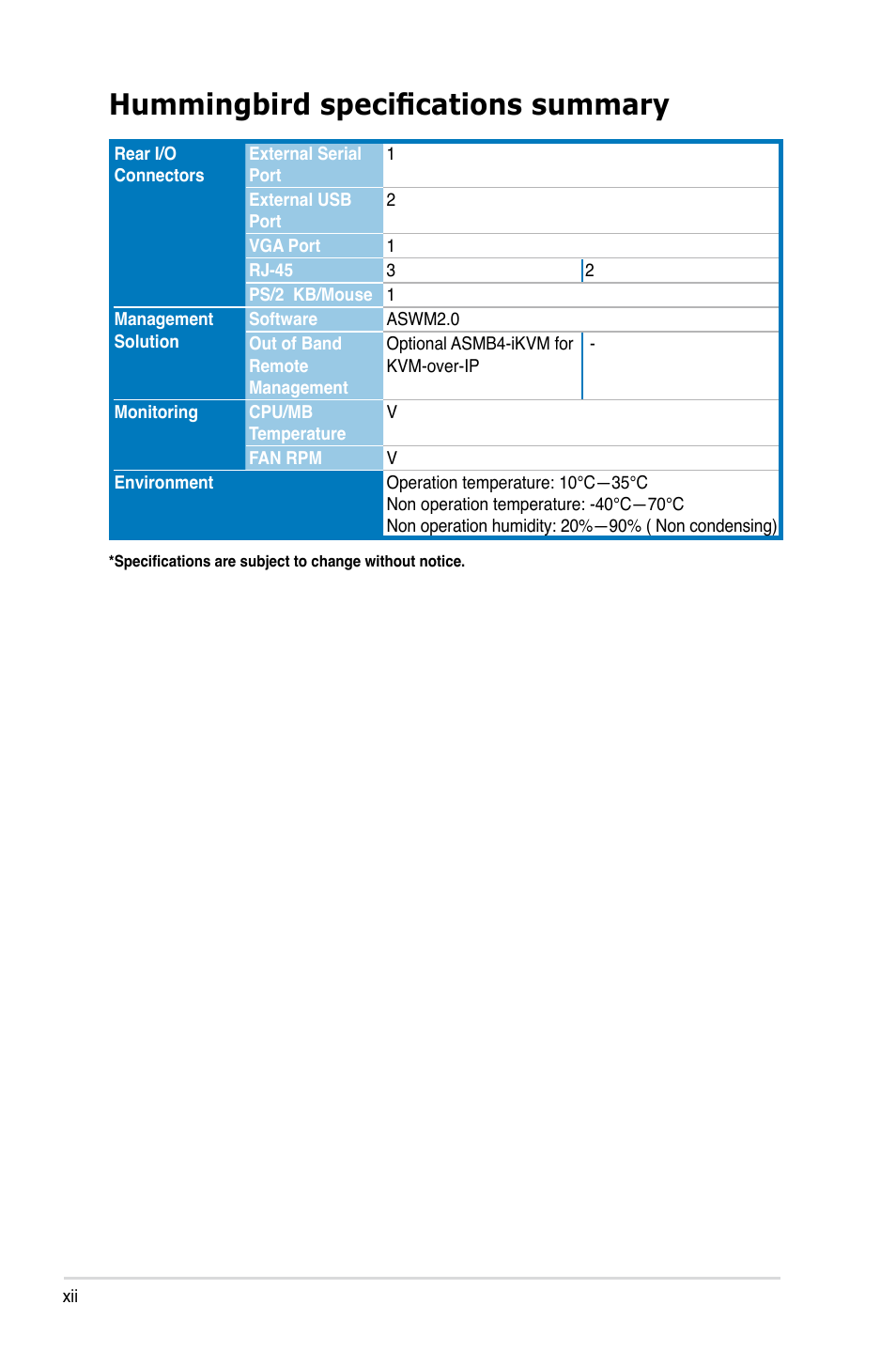 Hummingbird specifications summary | Asus Hummingbird User Manual | Page 12 / 112