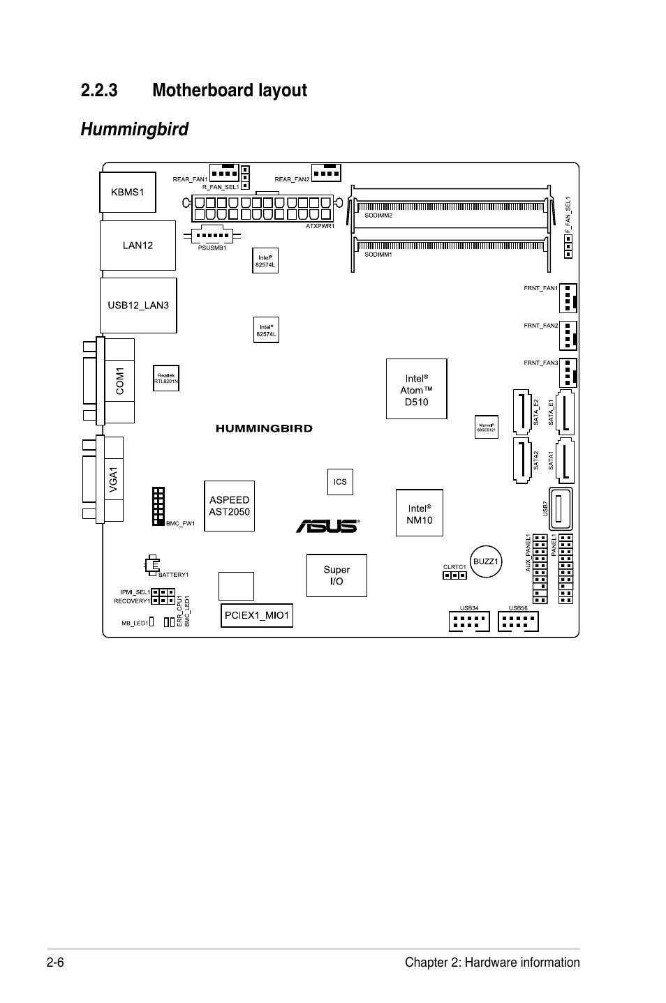 3 motherboard layout, Motherboard layout -6 | Asus Hummingbird User Manual | Page 22 / 112