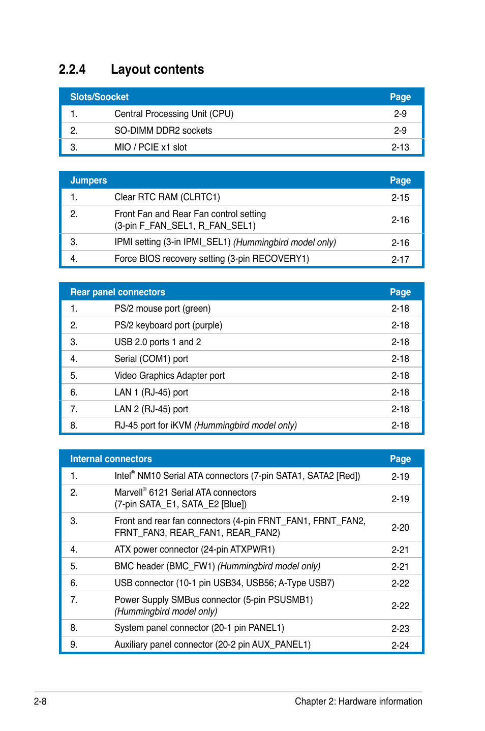 4 layout contents, Layout contents -8 | Asus Hummingbird User Manual | Page 24 / 112