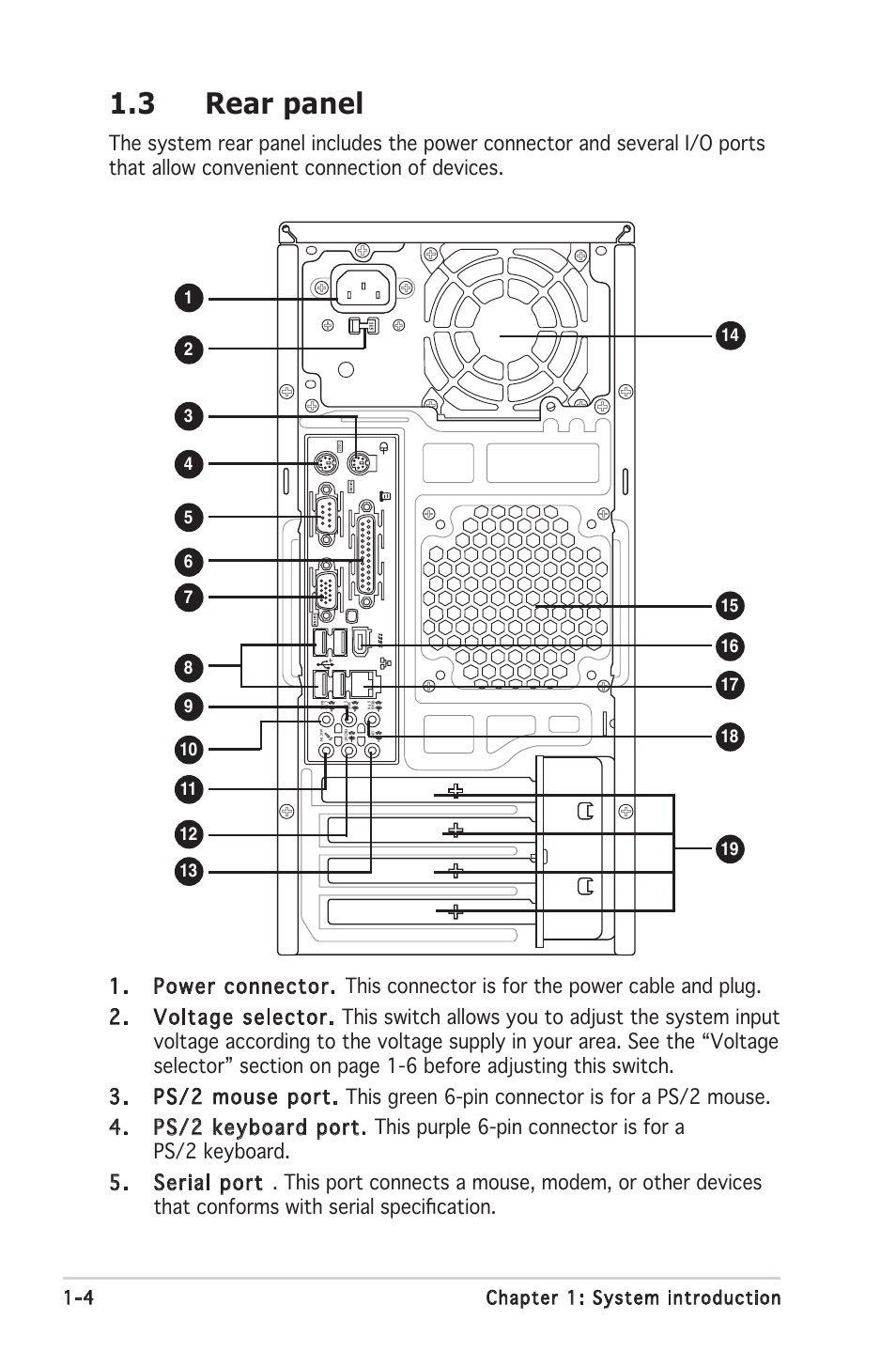 3 rear panel | Asus V2-PH1 User Manual | Page 14 / 104