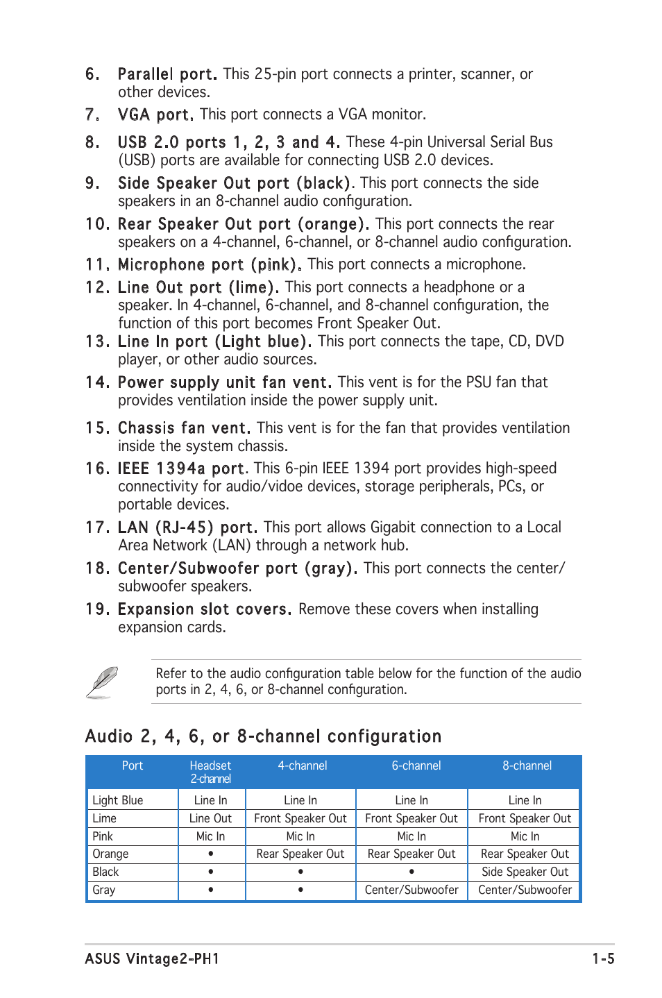 Audio 2, 4, 6, or 8-channel configuration | Asus V2-PH1 User Manual | Page 15 / 104