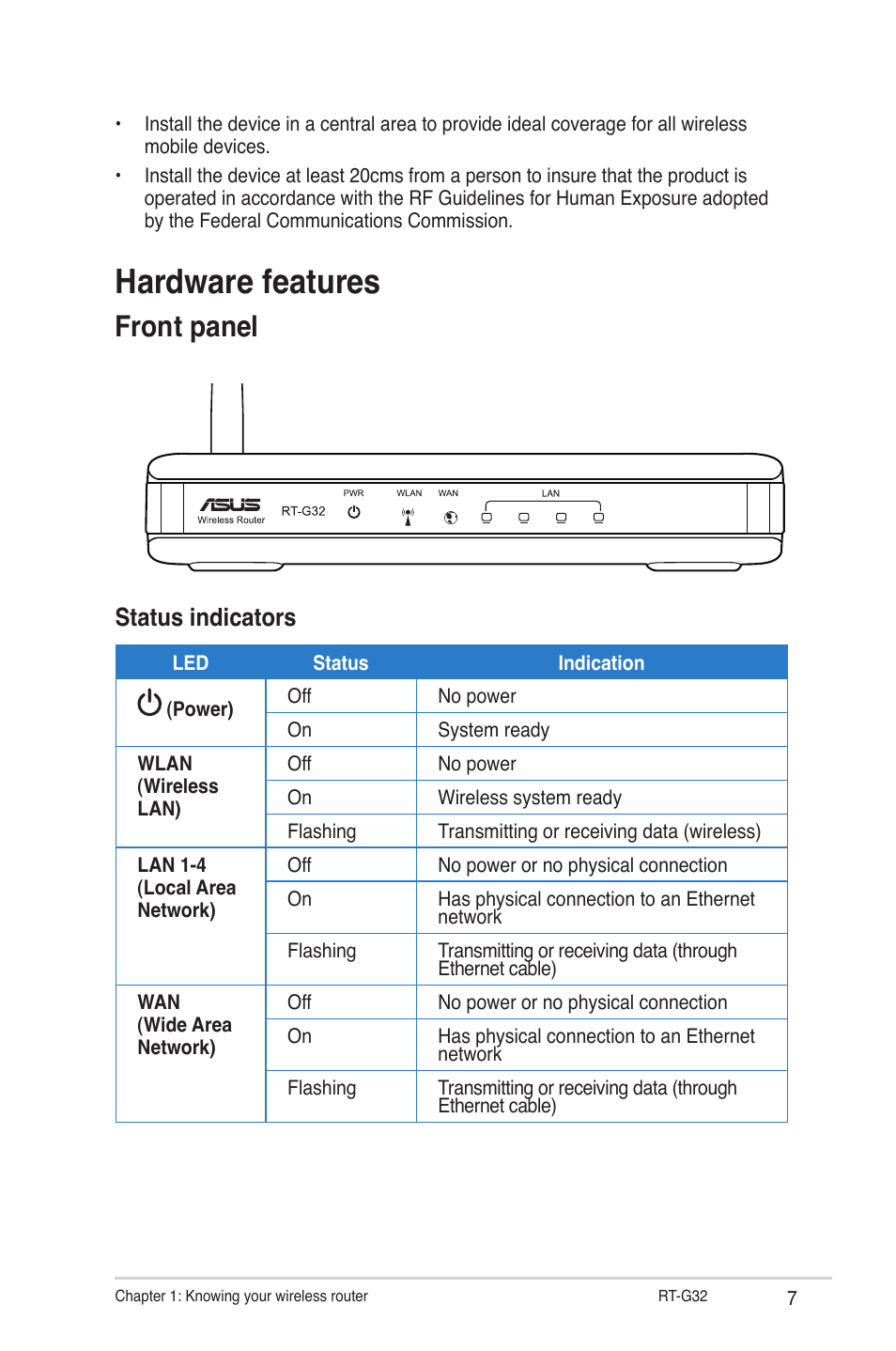 Hardware features, Front panel, Status indicators | Asus RT-G32 User Manual | Page 7 / 44