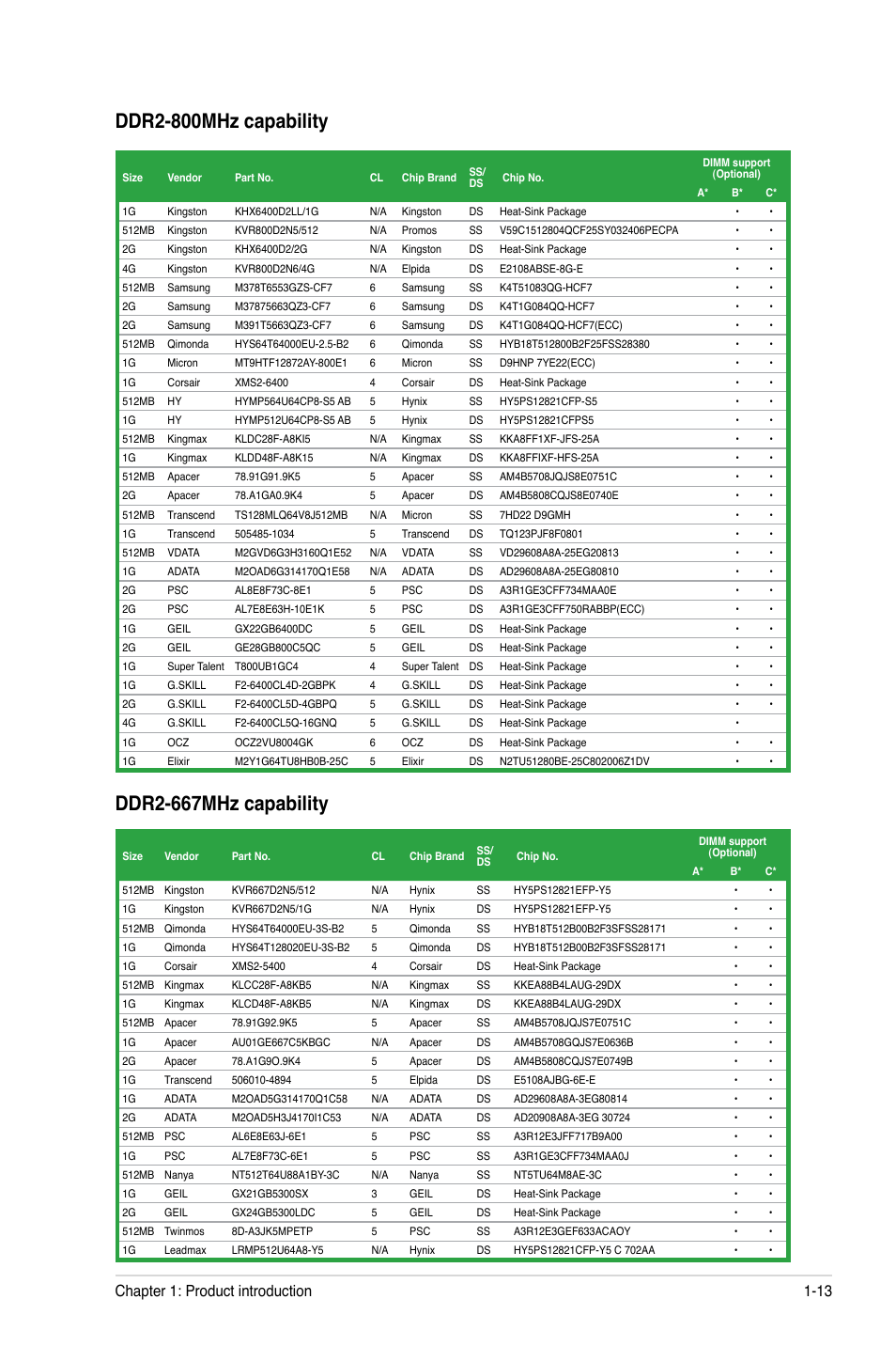 Chapter 1: product introduction 1-13 | Asus M3A76-CM User Manual | Page 23 / 60