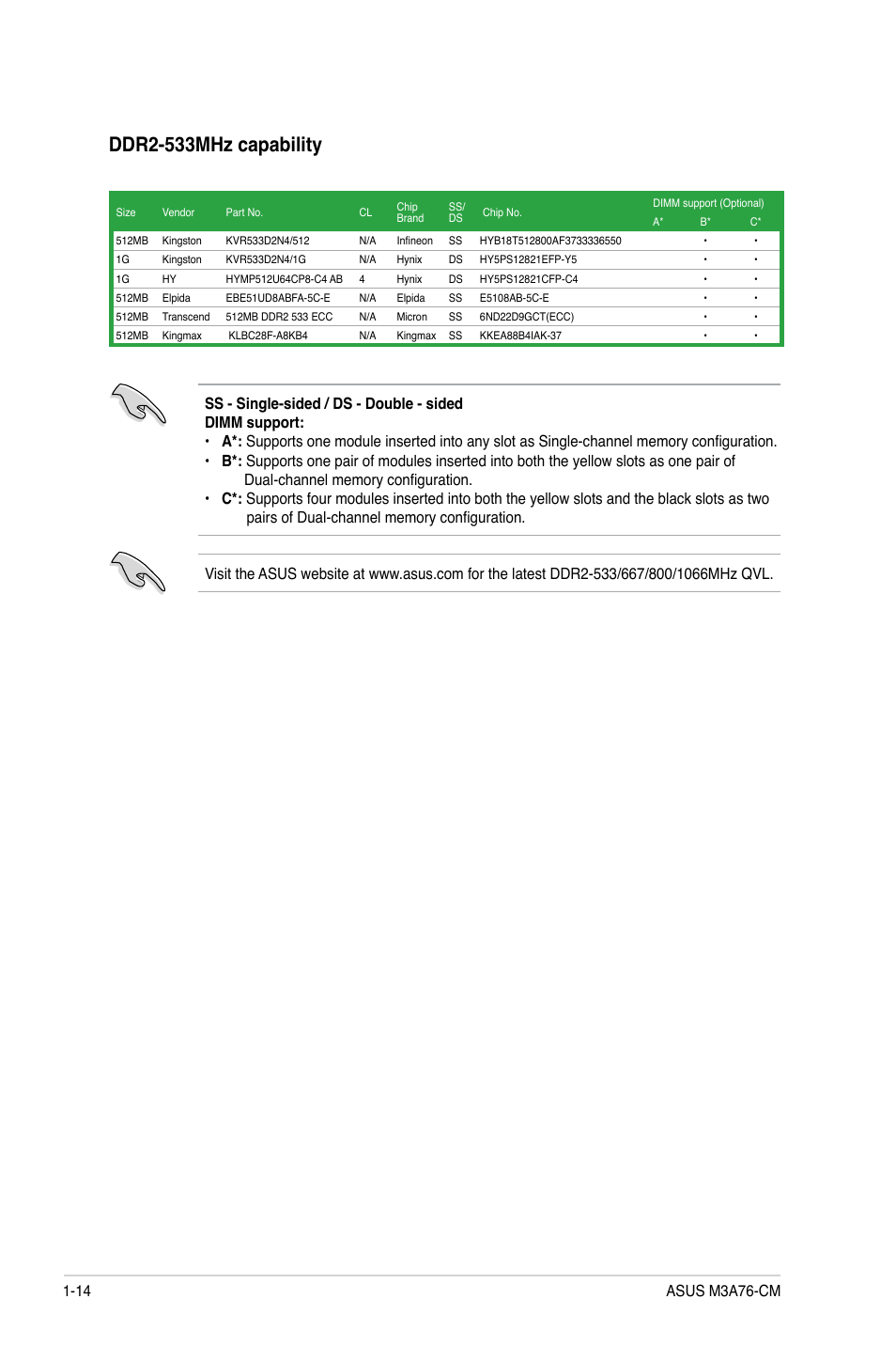 Ddr2-533mhz capability | Asus M3A76-CM User Manual | Page 24 / 60