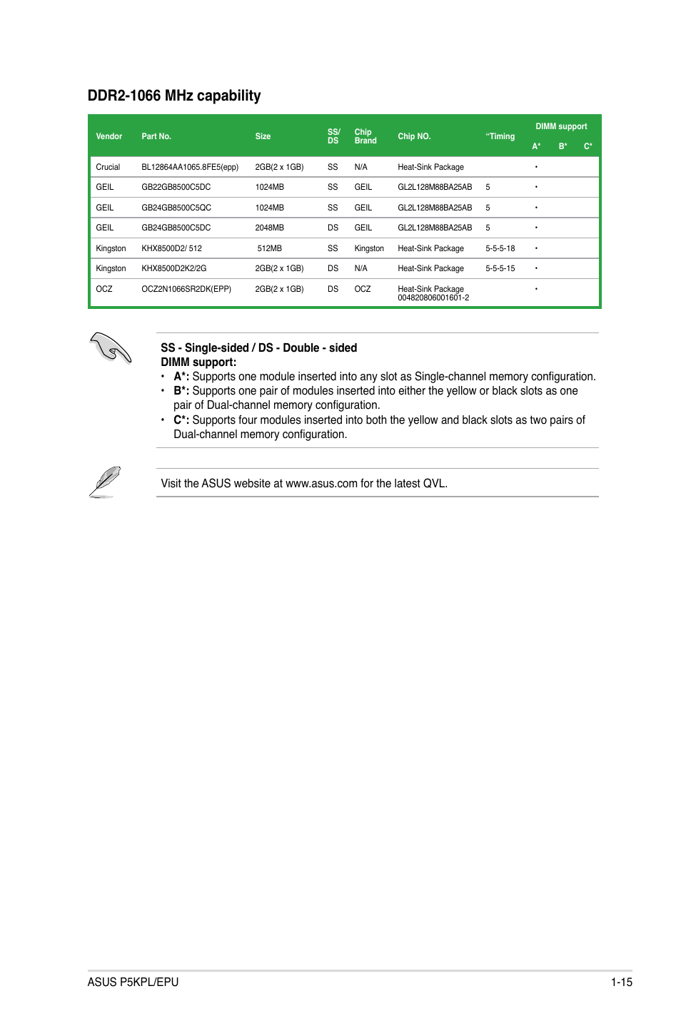 Asus P5KPL/EPU User Manual | Page 25 / 62