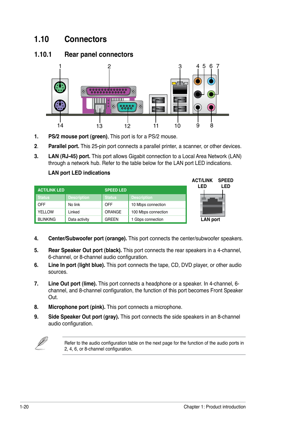 10 connectors, 1 rear panel connectors, 10 connectors -20 | 1 rear panel connectors -20 | Asus P5KPL/EPU User Manual | Page 30 / 62