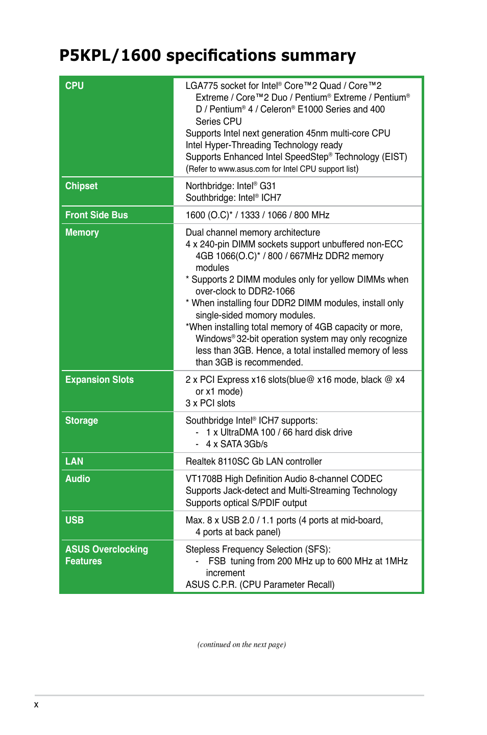 P5kpl/1600 specifications summary | Asus P5KPL/1600 User Manual | Page 10 / 96