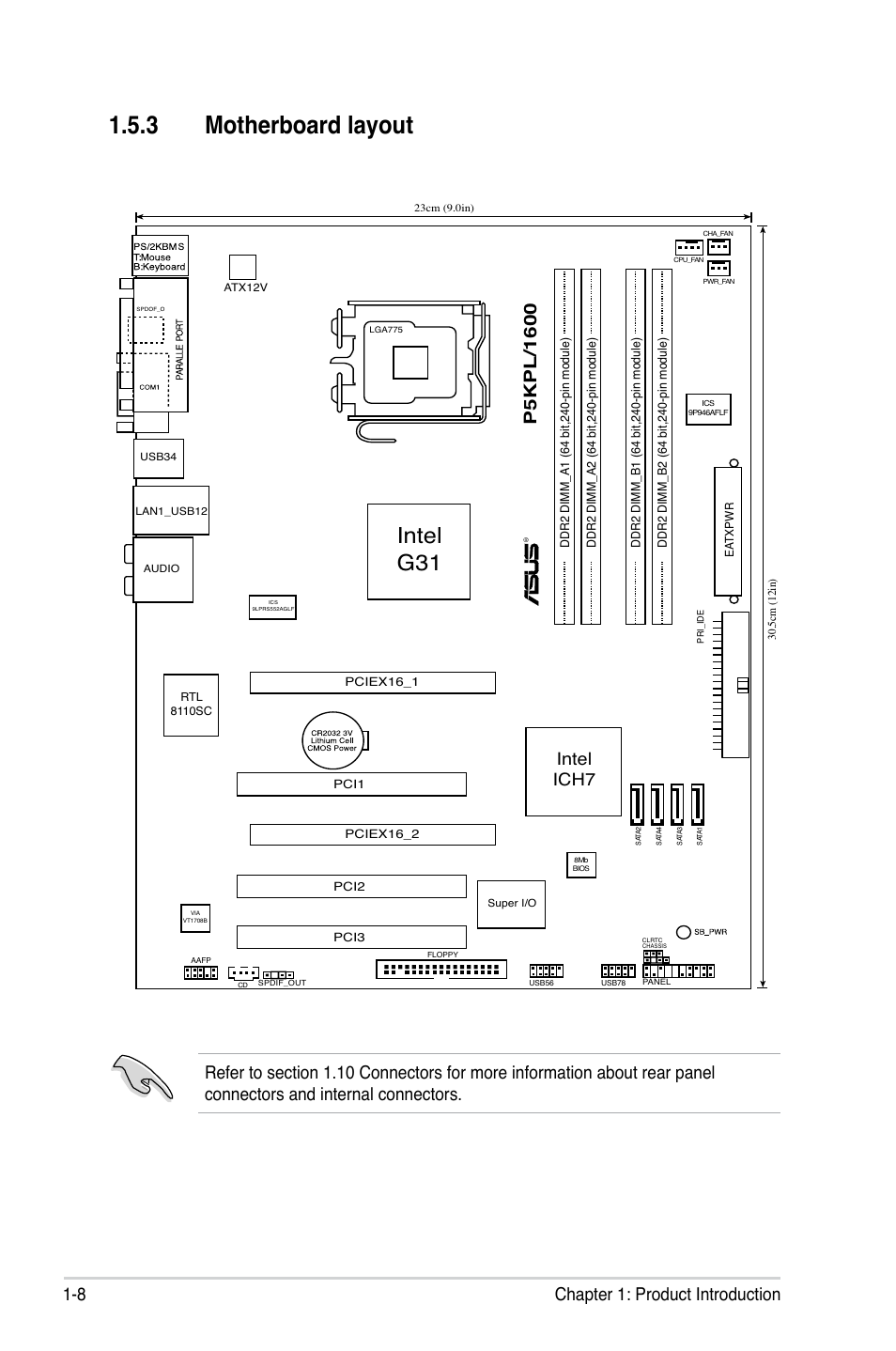 3 motherboard layout, Intel g31, 8 chapter 1: product introduction | Intel ich7 | Asus P5KPL/1600 User Manual | Page 20 / 96