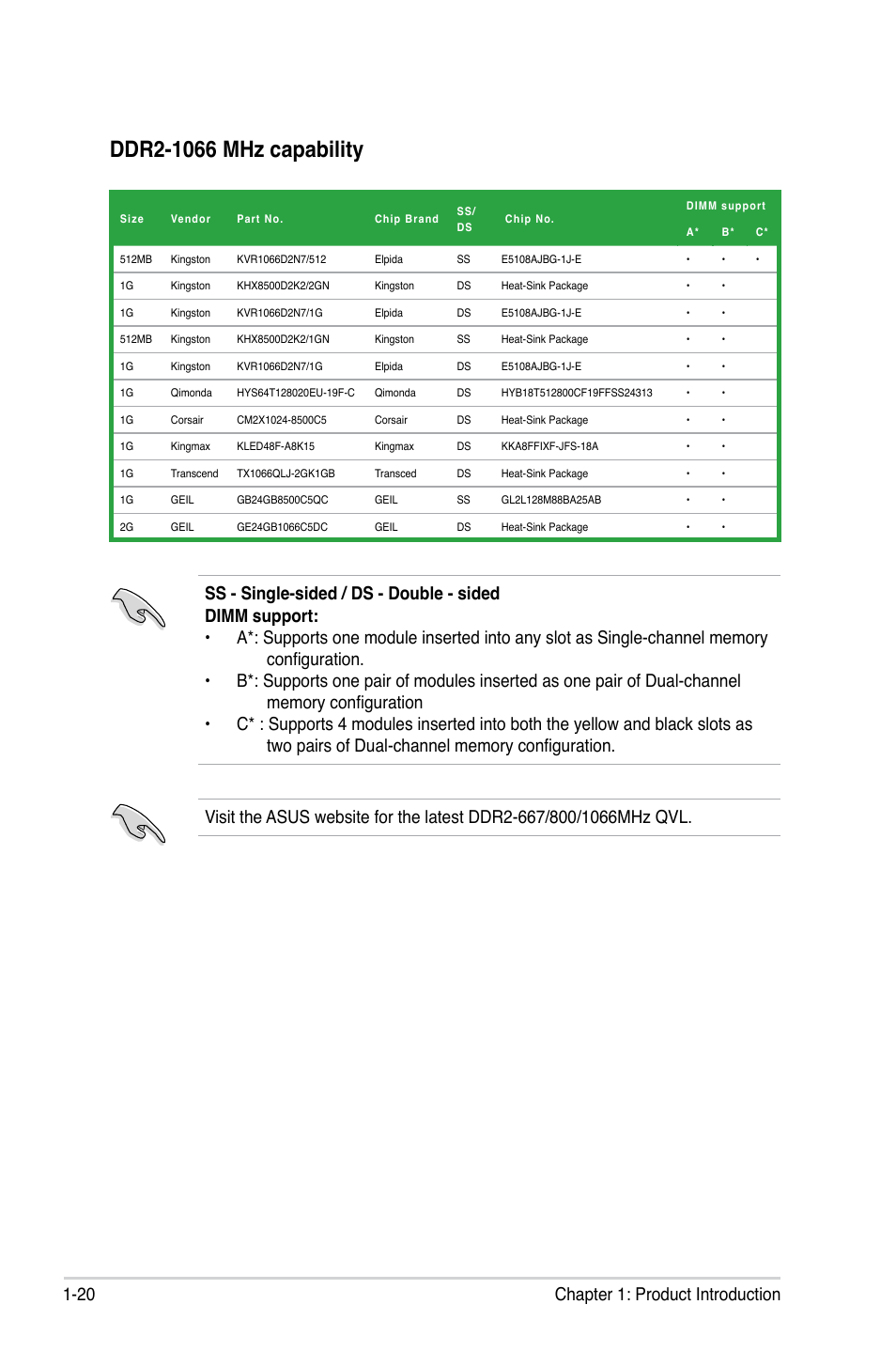 20 chapter 1: product introduction | Asus P5KPL/1600 User Manual | Page 32 / 96