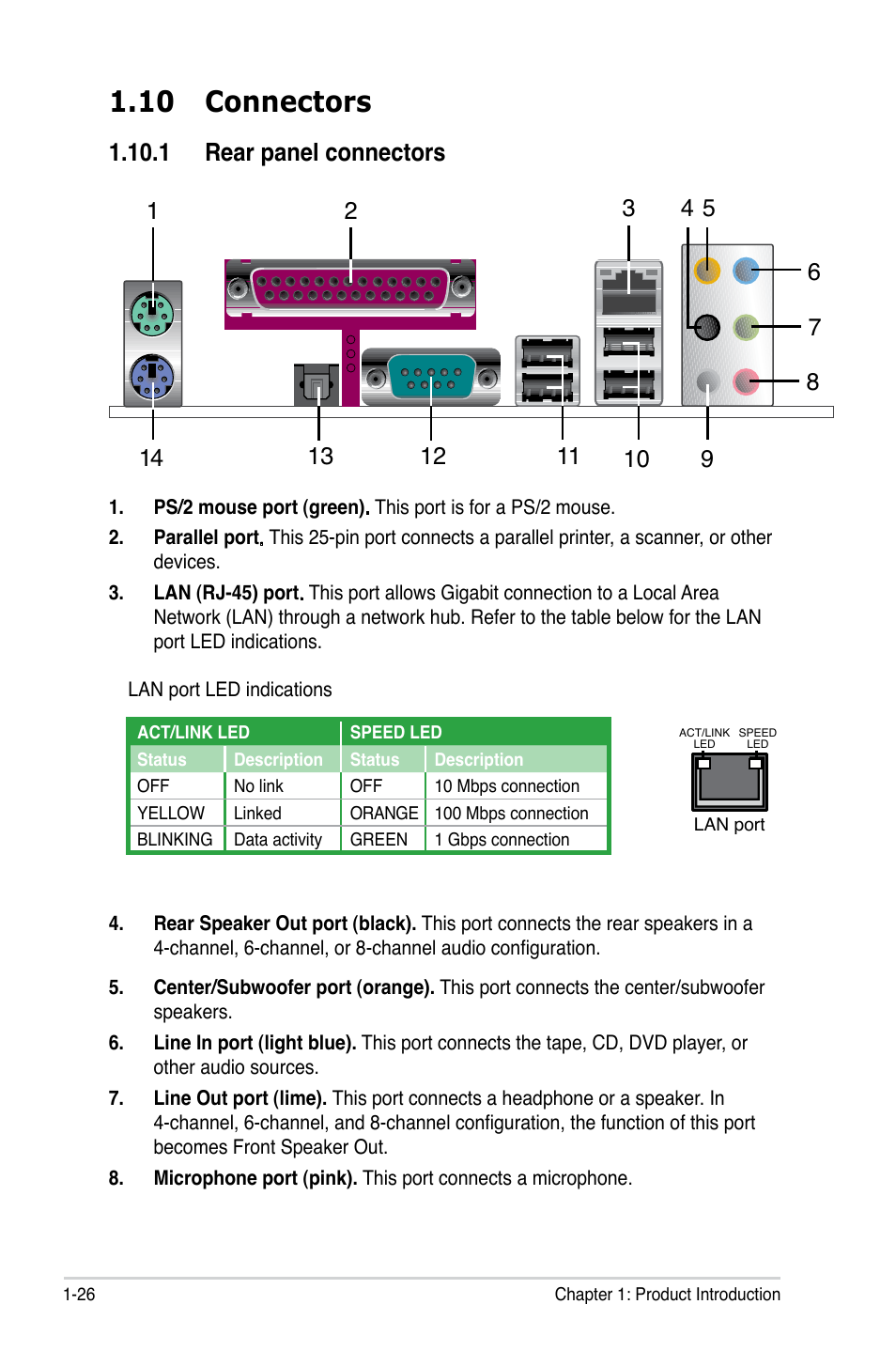10 connectors, 1 rear panel connectors | Asus P5KPL/1600 User Manual | Page 38 / 96