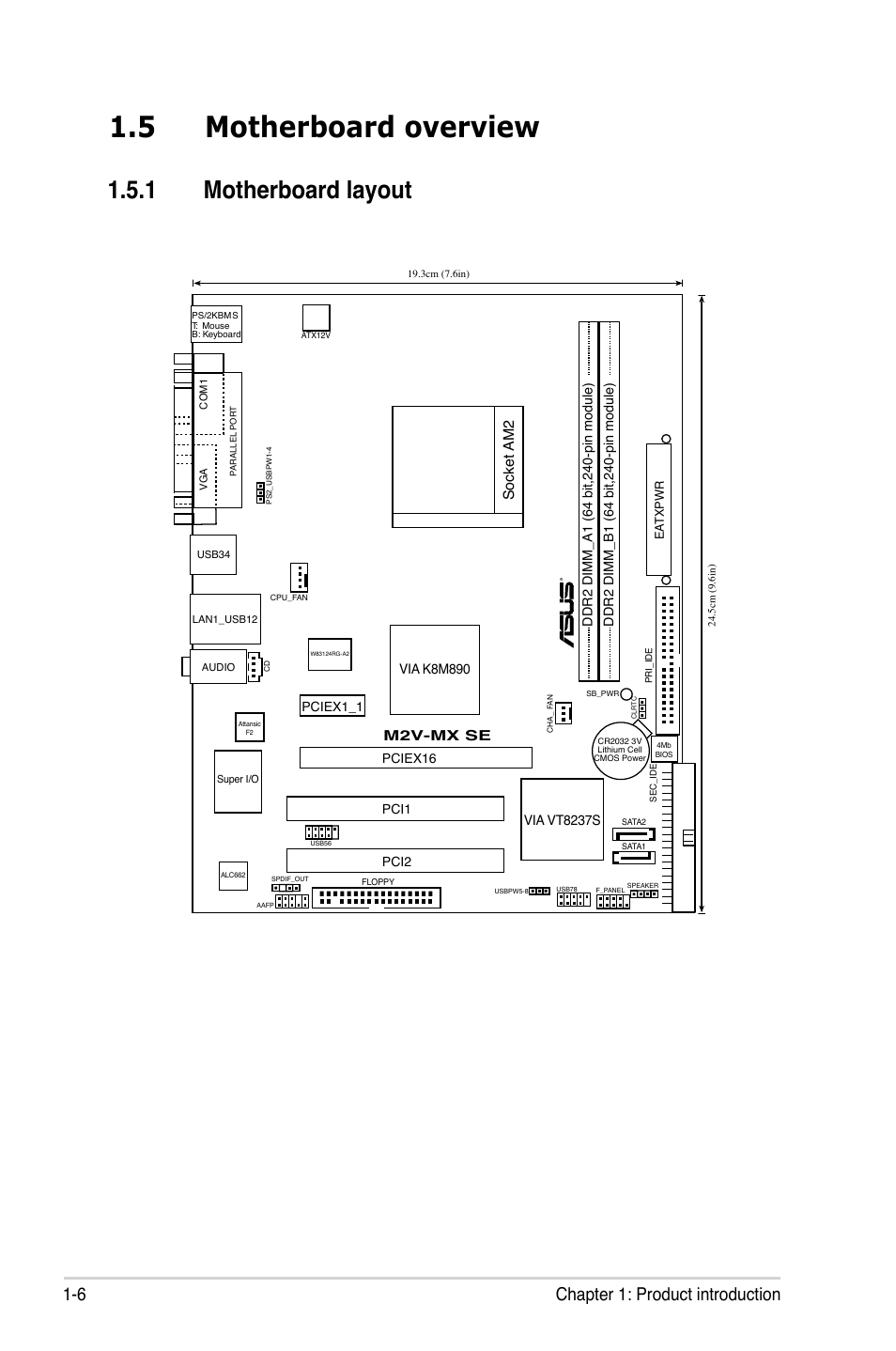 5 motherboard overview, 1 motherboard layout, 6 chapter 1: product introduction | Socket am2, M2v-mx.se | Asus M2V-MX SE User Manual | Page 16 / 90