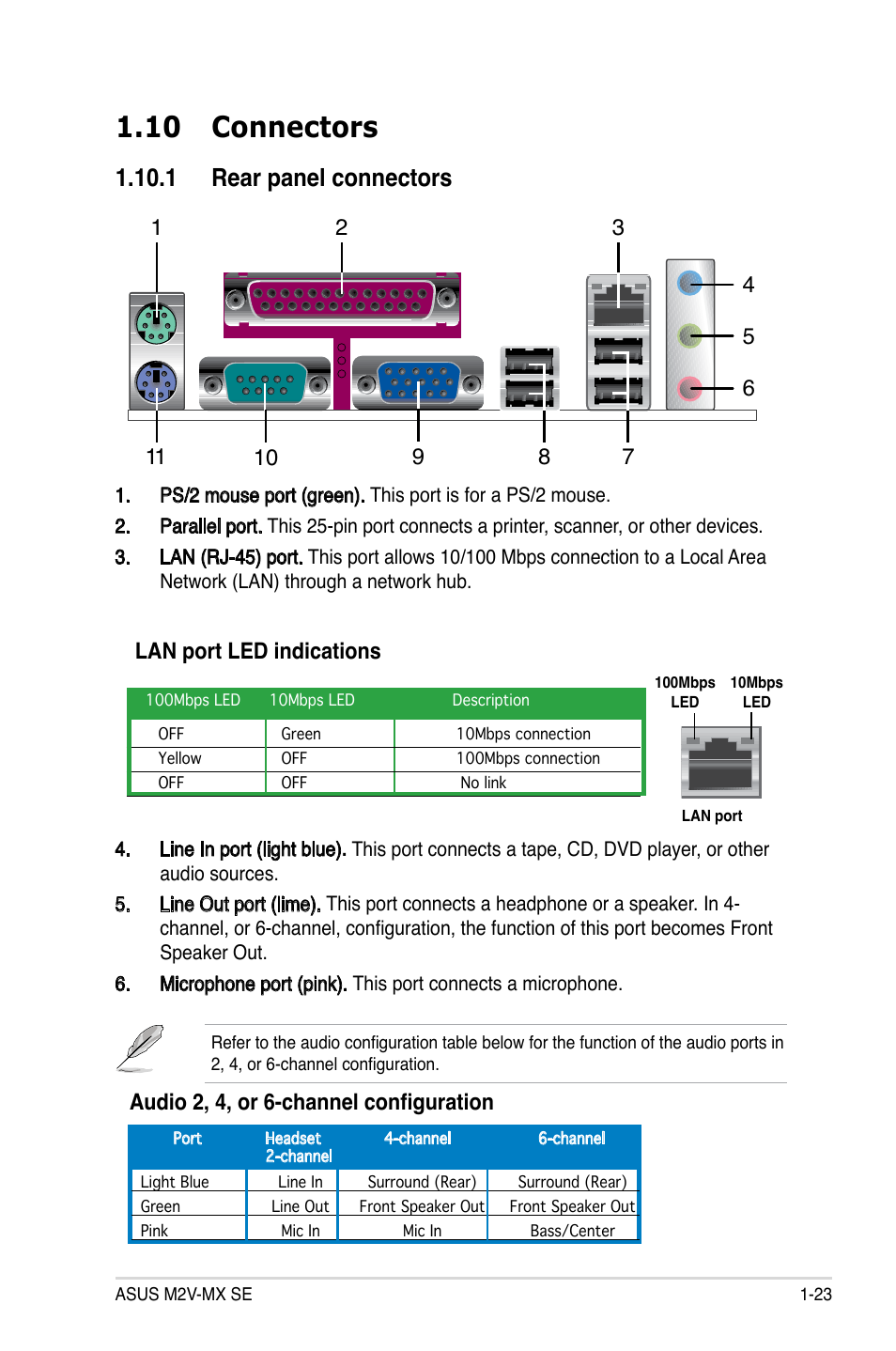 10 connectors, 1 rear panel connectors, Lan port led indications | Audio 2, 4, or 6-channel configuration | Asus M2V-MX SE User Manual | Page 33 / 90