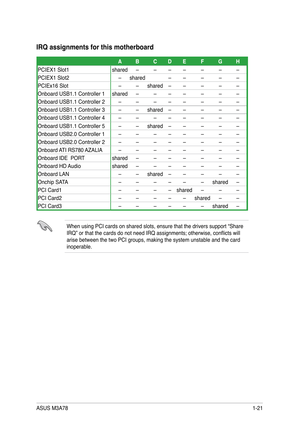 Irq assignments for this motherboard | Asus M3A78 User Manual | Page 33 / 104