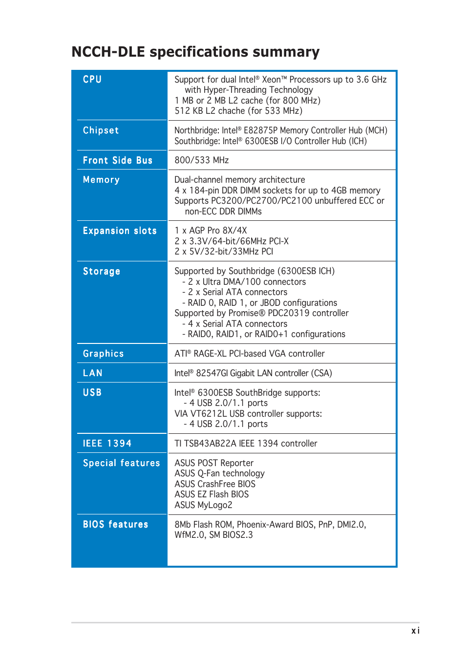 Ncch-dle specifications summary | Asus NCCH-DLE User Manual | Page 11 / 180