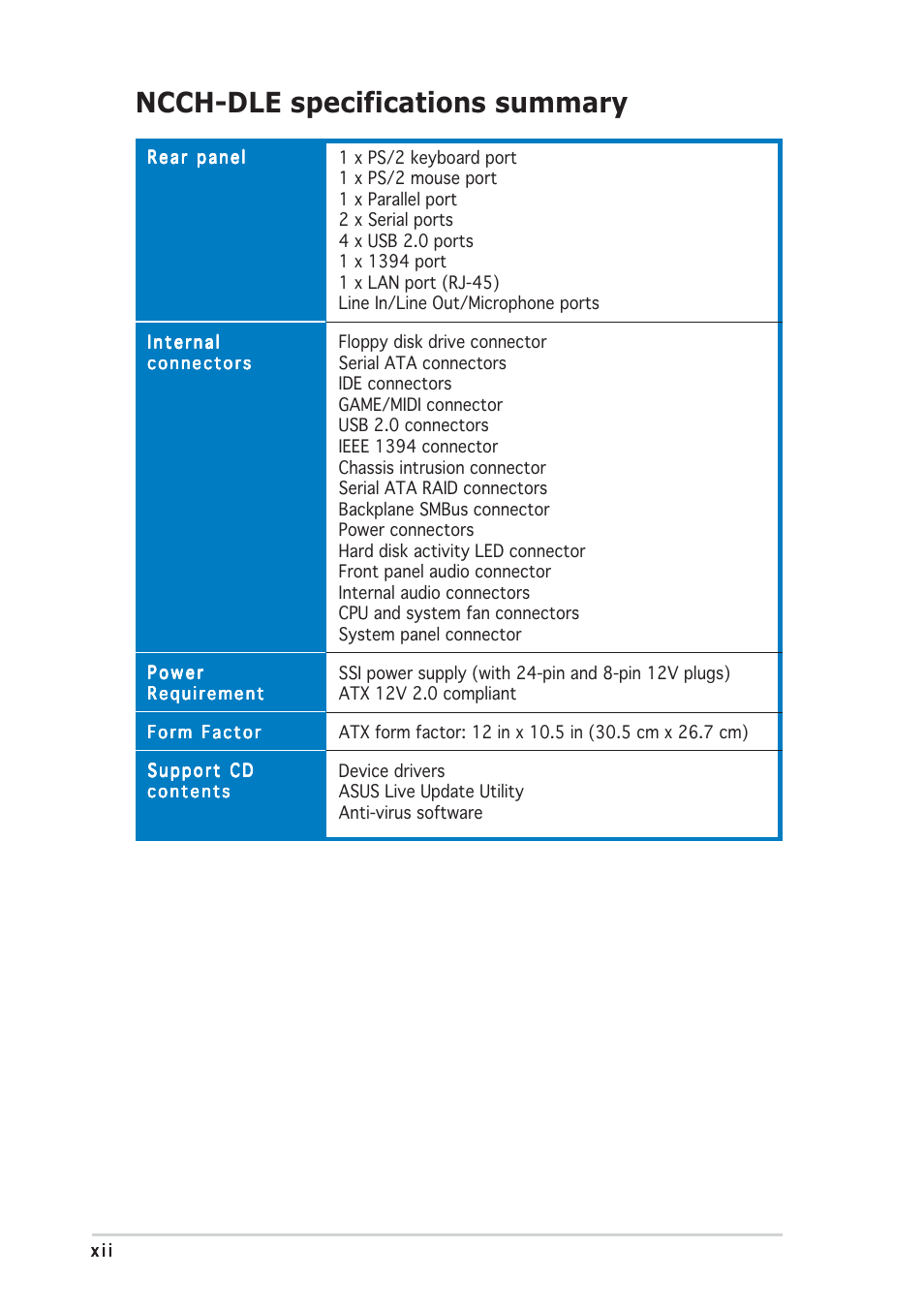 Ncch-dle specifications summary | Asus NCCH-DLE User Manual | Page 12 / 180