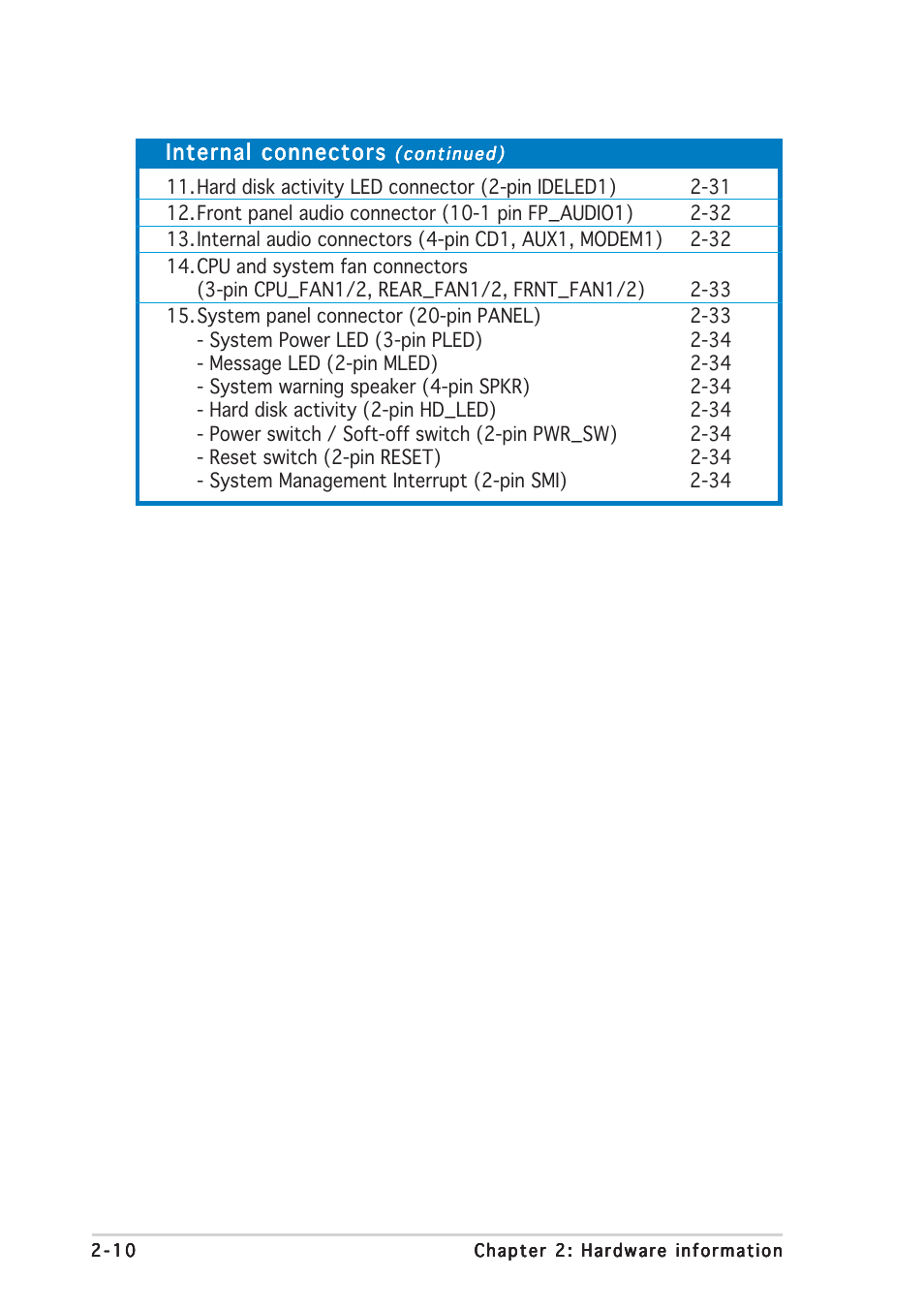 Asus NCCH-DLE User Manual | Page 30 / 180