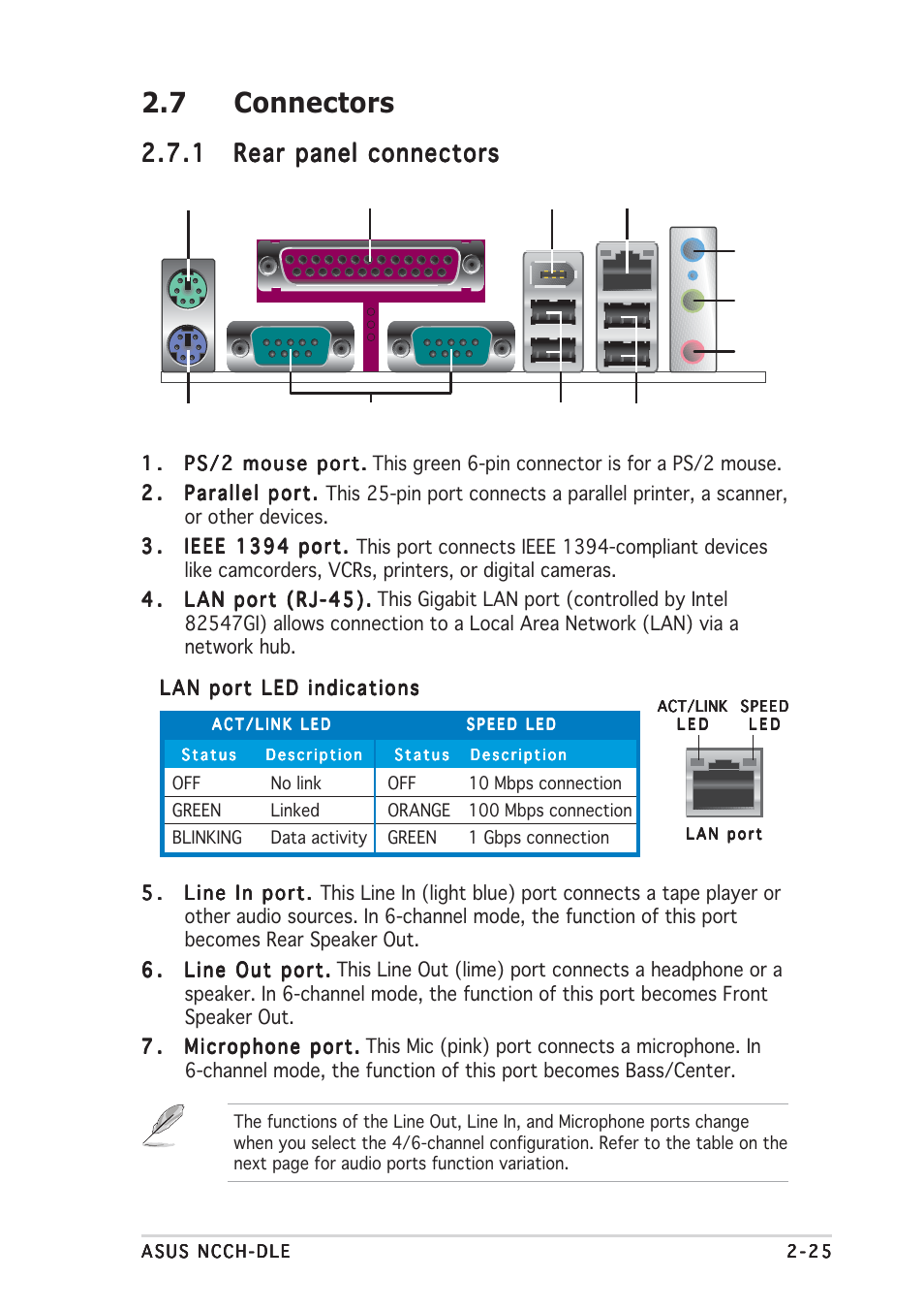 7 connectors | Asus NCCH-DLE User Manual | Page 45 / 180