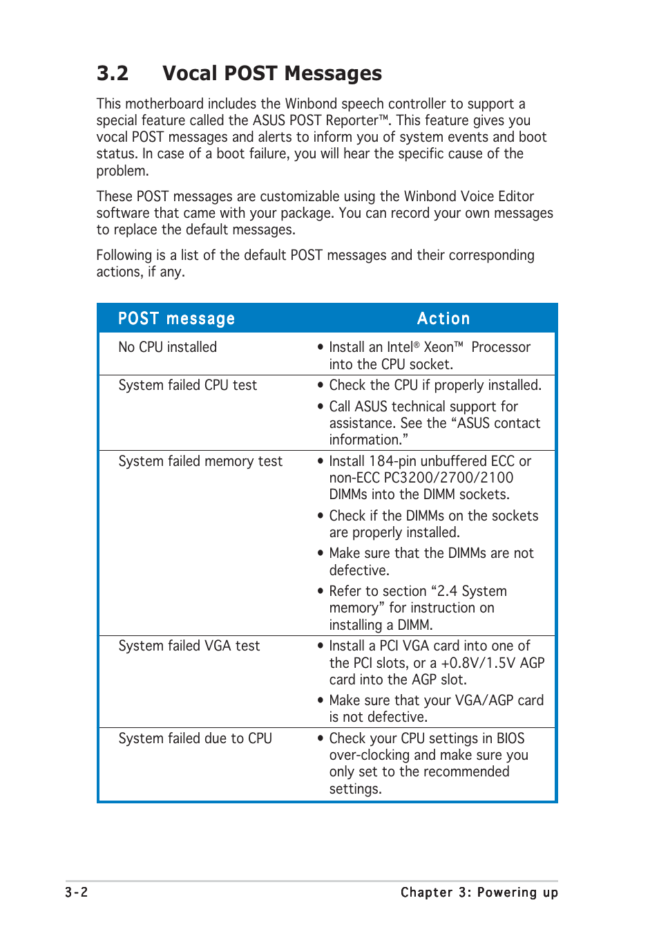 2 vocal post messages | Asus NCCH-DLE User Manual | Page 58 / 180