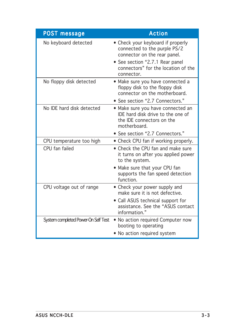 Asus NCCH-DLE User Manual | Page 59 / 180