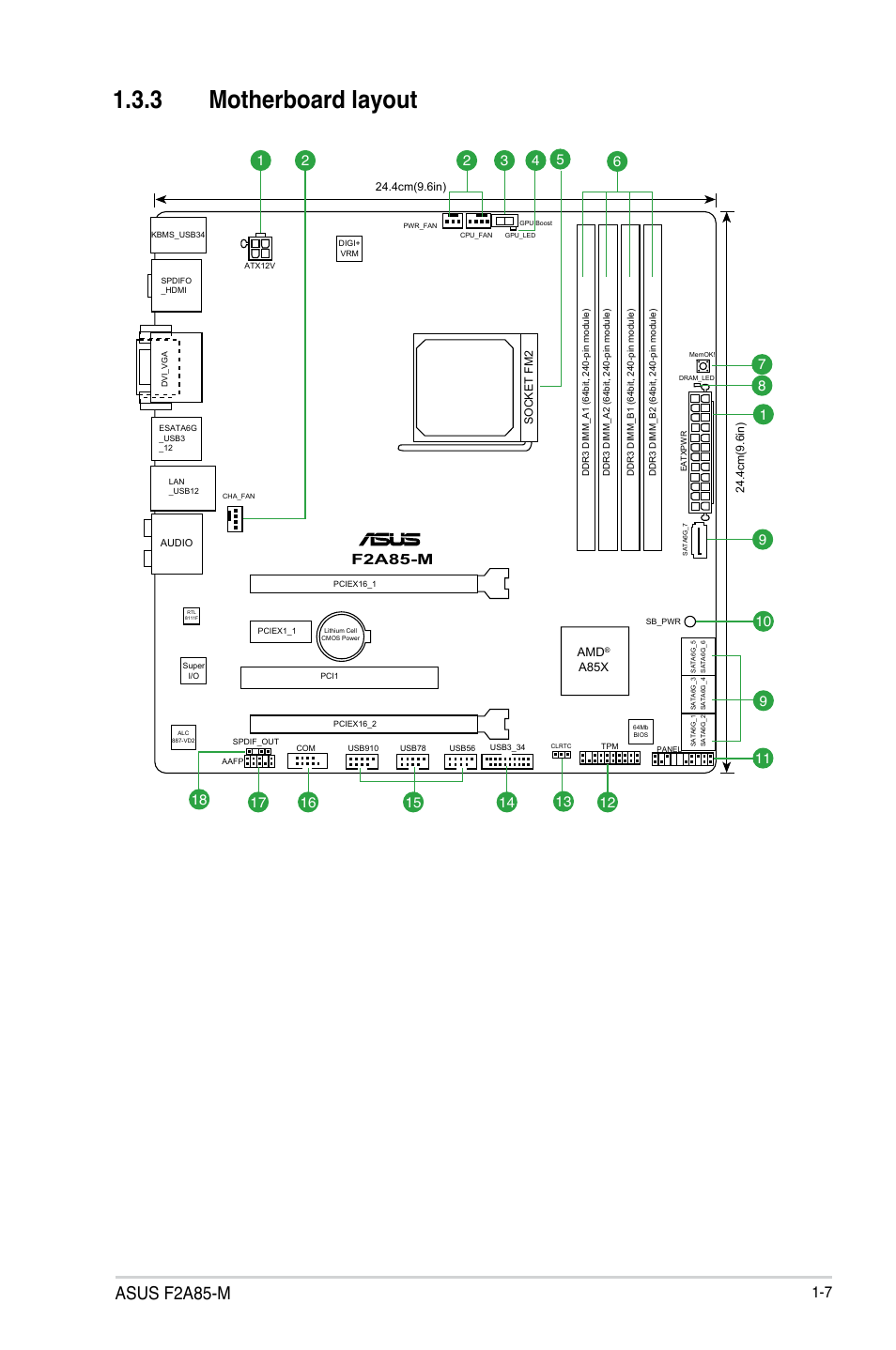 3 motherboard layout, Motherboard layout -7, Asus f2a85-m | F2a85-m | Asus F2A85-M User Manual | Page 19 / 86