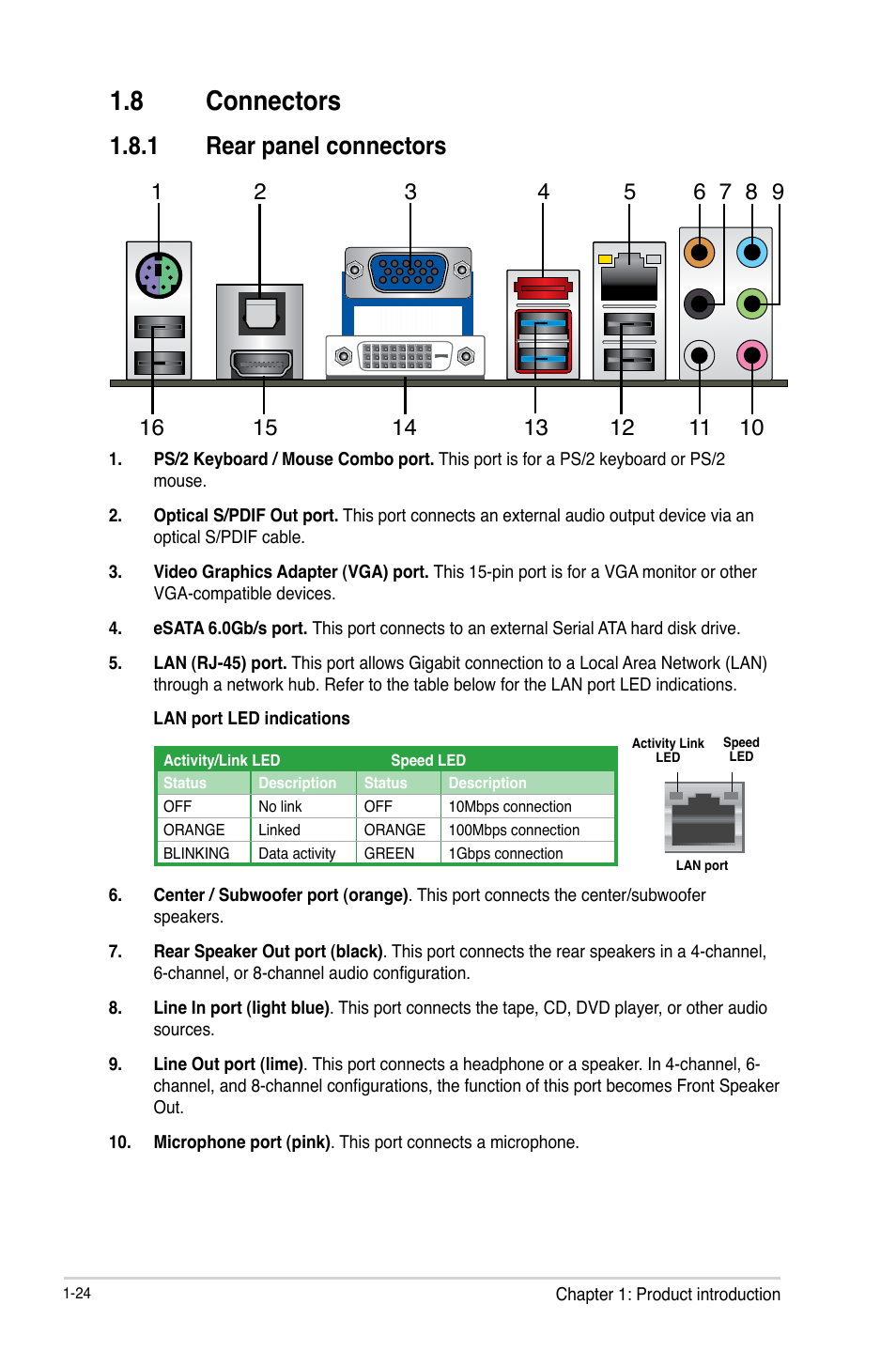 8 connectors, 1 rear panel connectors, Connectors -24 1.8.1 | Rear panel connectors -24 | Asus F2A85-M User Manual | Page 36 / 86