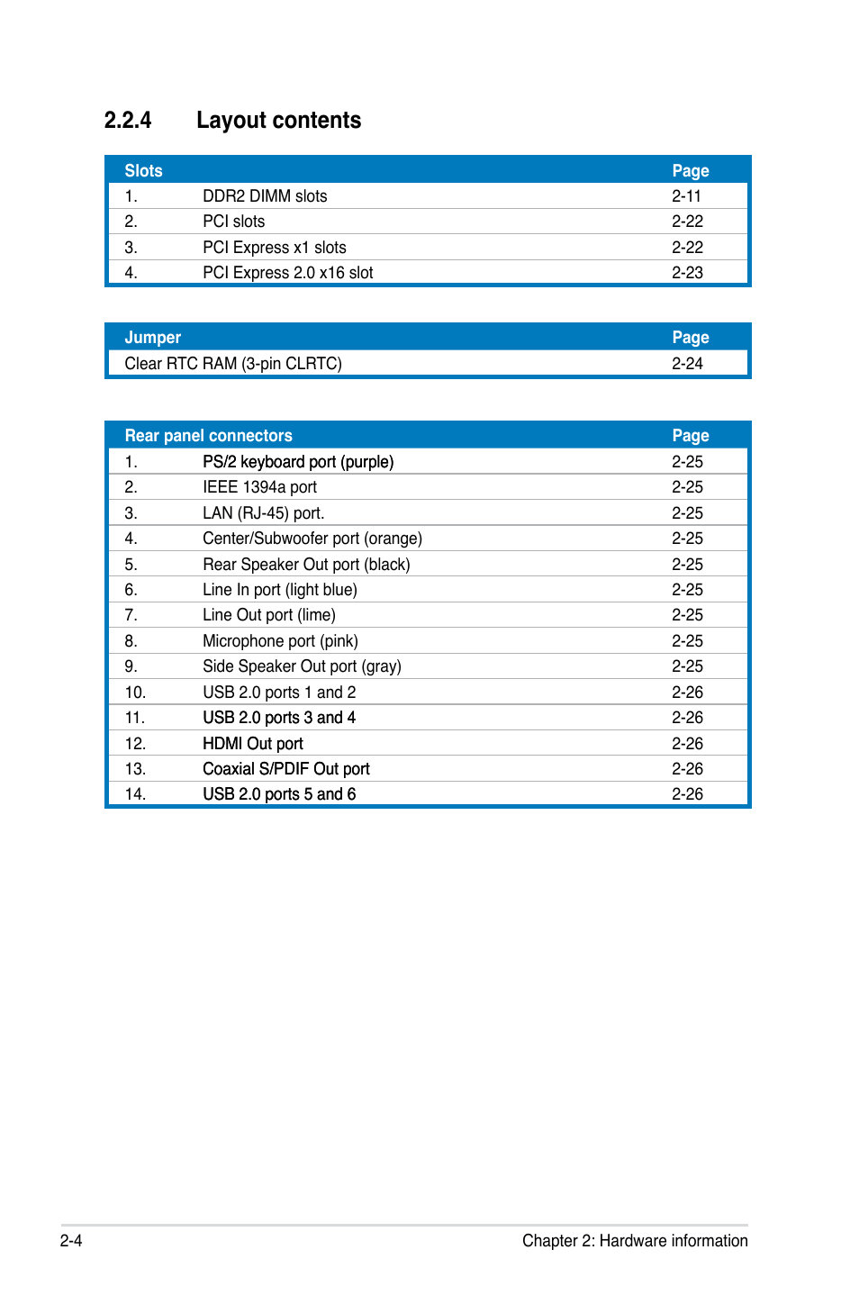 4 layout contents, Layout contents -4 | Asus M3N78 Pro User Manual | Page 28 / 168