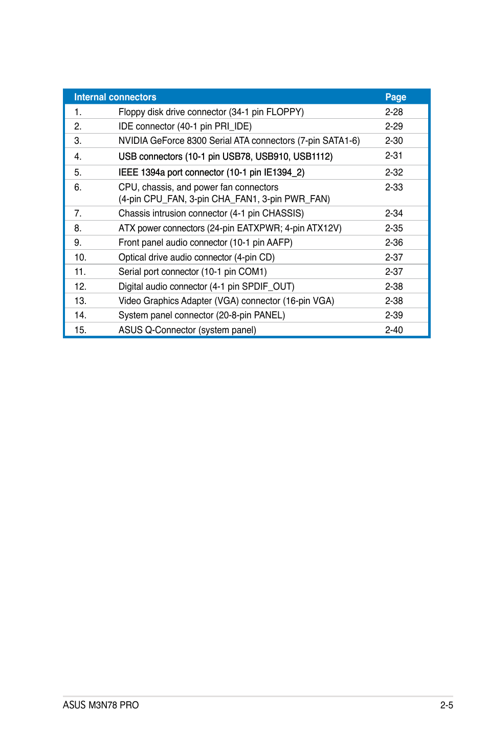 Asus M3N78 Pro User Manual | Page 29 / 168