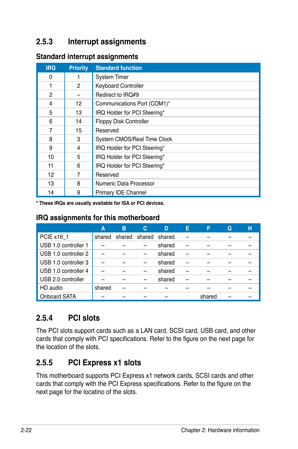 3 interrupt assignments, 4 pci slots, 5 pci express x1 slots | Interrupt assignments -22, Pci slots -22, Pci express x1 slots -22, Standard interrupt assignments, Irq assignments for this motherboard | Asus M3N78 Pro User Manual | Page 46 / 168