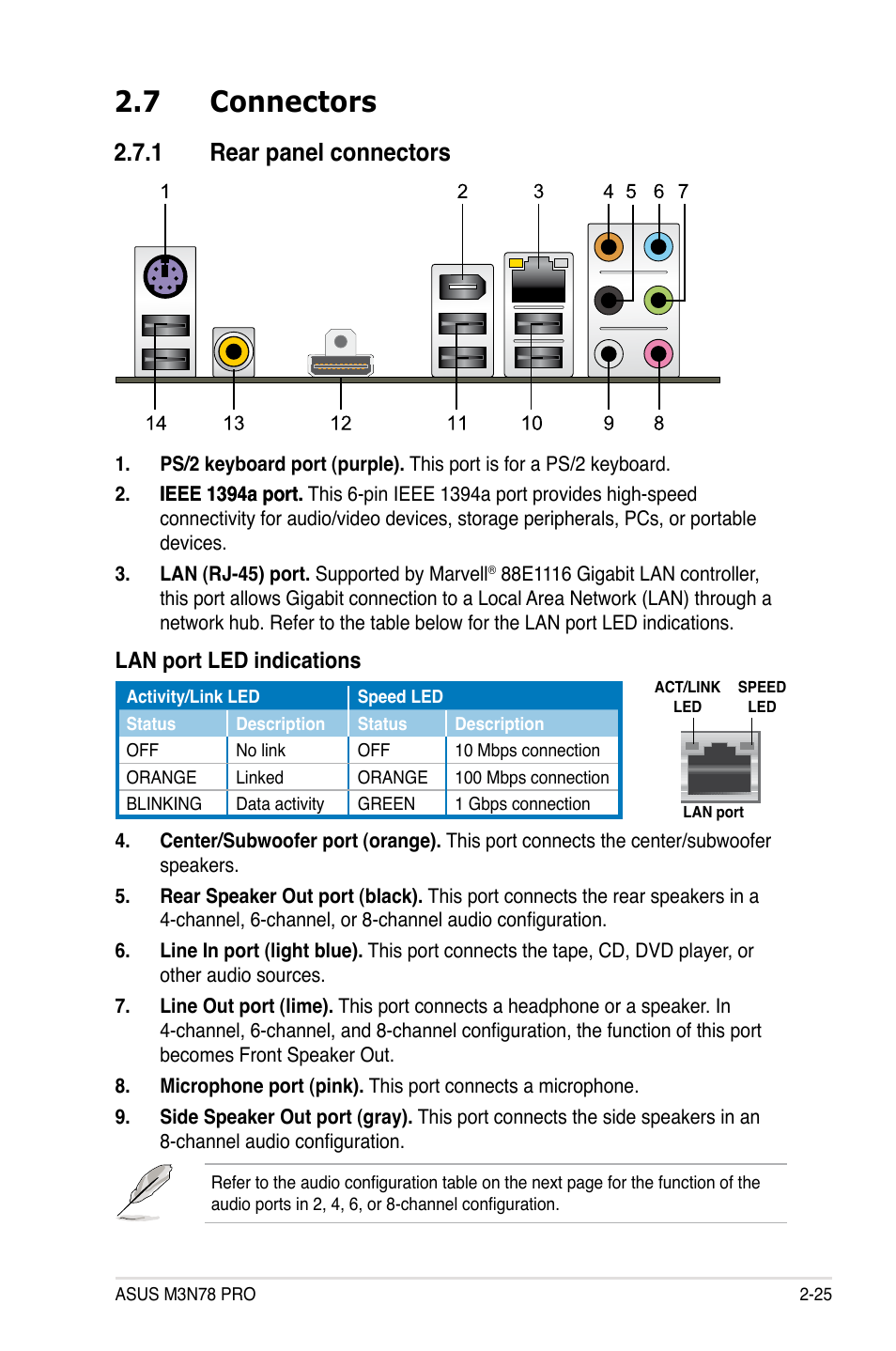 7 connectors, 1 rear panel connectors, Connectors -25 2.7.1 | Rear panel connectors -25, Lan port led indications | Asus M3N78 Pro User Manual | Page 49 / 168