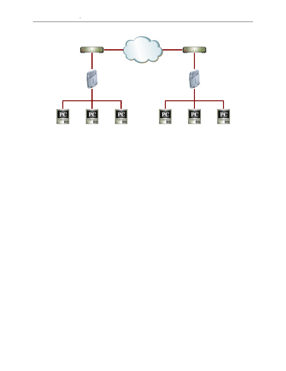 1 setup the internet security routers | Asus SL1000 User Manual | Page 117 / 167