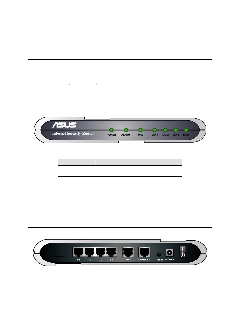 Getting to know the internet security router, 1 parts list, 2 front panel | 3 rear panel | Asus SL1000 User Manual | Page 19 / 167