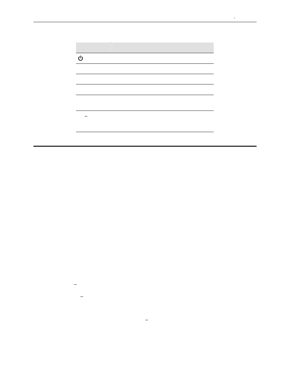 4 major features, 1 firewall features, 1 address sharing and management | Asus SL1000 User Manual | Page 20 / 167