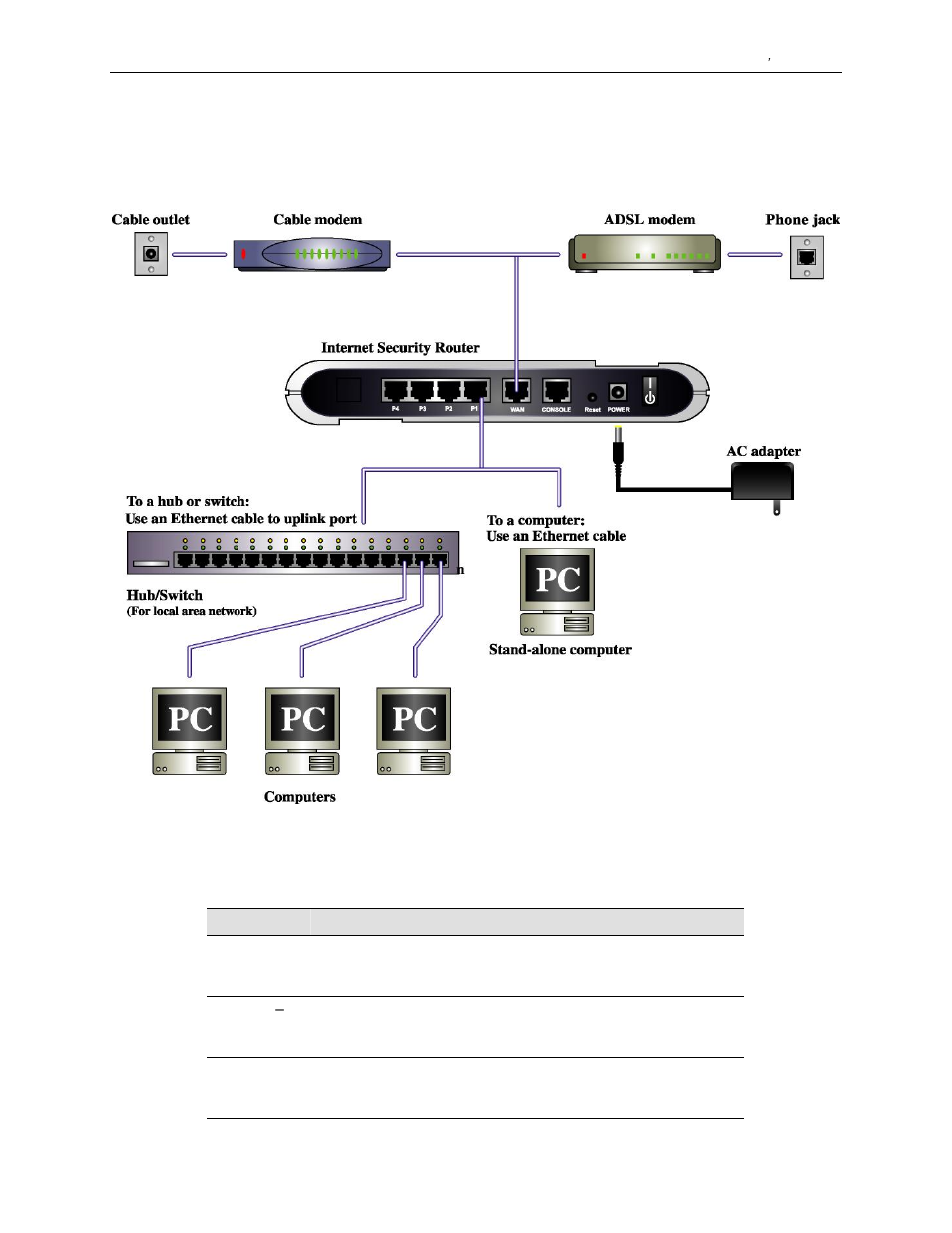 Asus SL1000 User Manual | Page 26 / 167