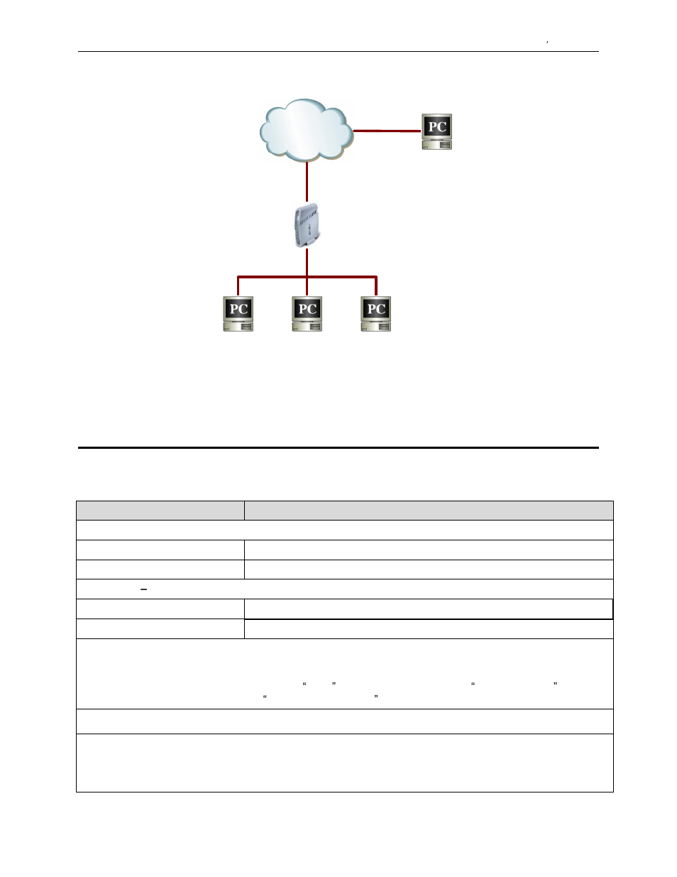 1 ddns configuration parameters | Asus SL1000 User Manual | Page 58 / 167