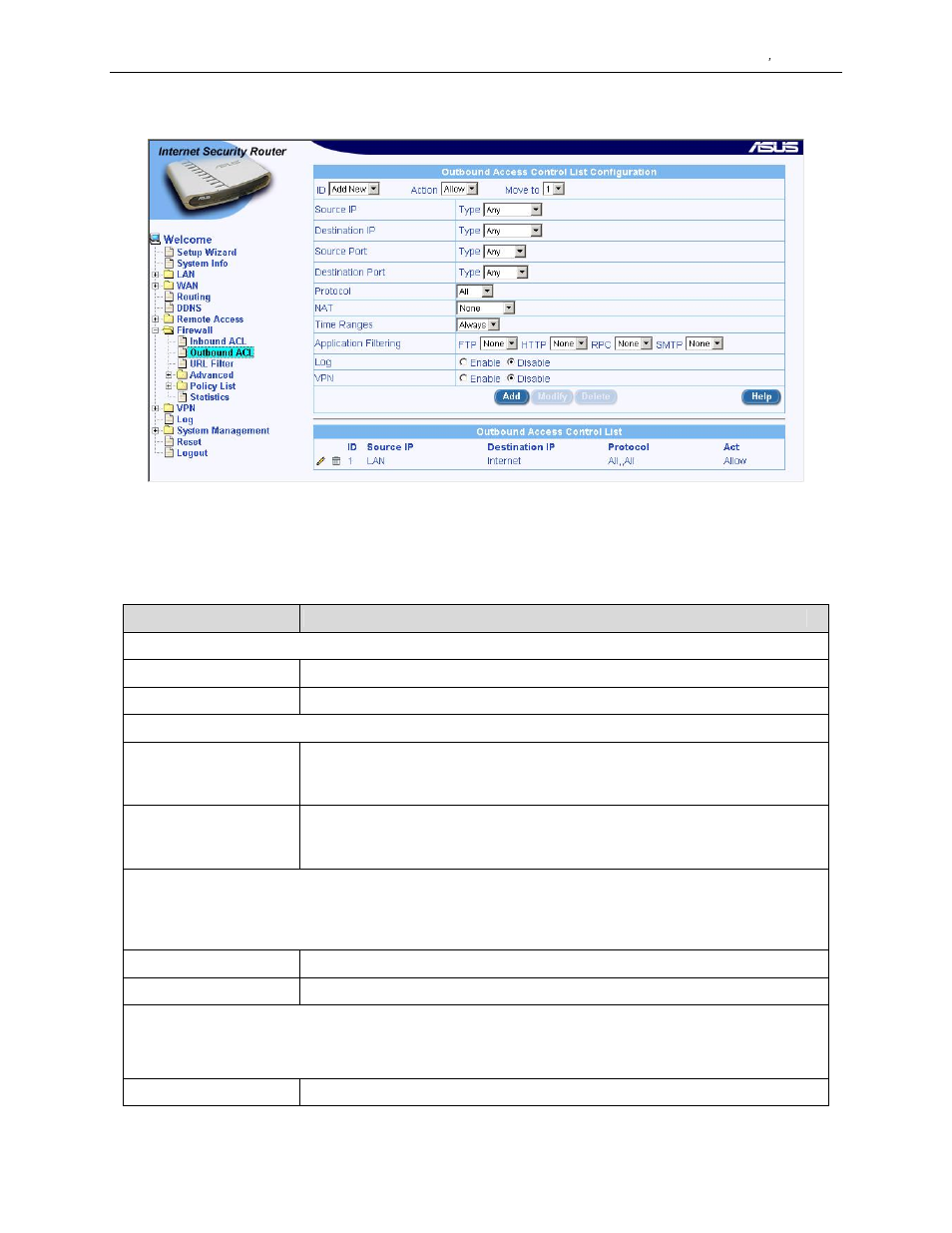 1 outbound acl rule configuration parameters | Asus SL1000 User Manual | Page 70 / 167