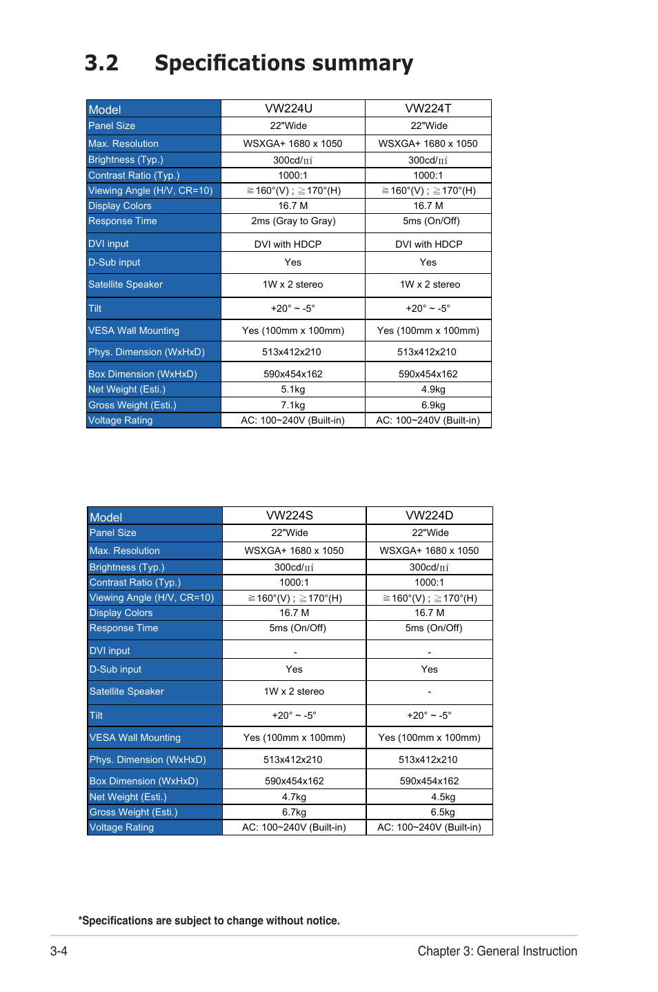 2 specifications summary, 4 chapter 3: general instruction | Asus VW224U User Manual | Page 18 / 21