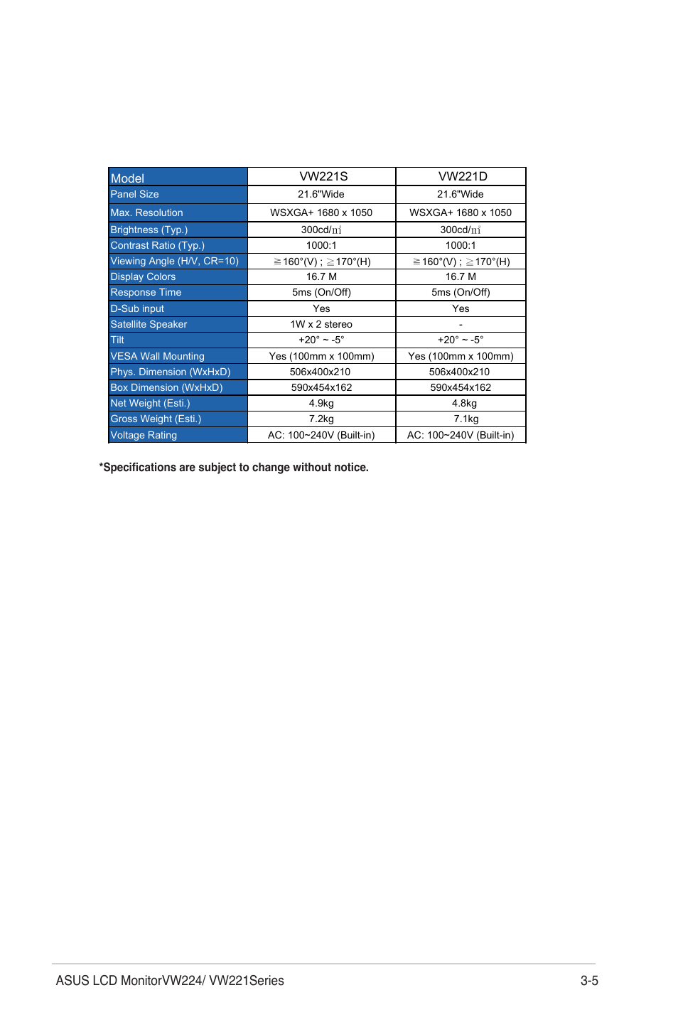 Asus VW224U User Manual | Page 19 / 21