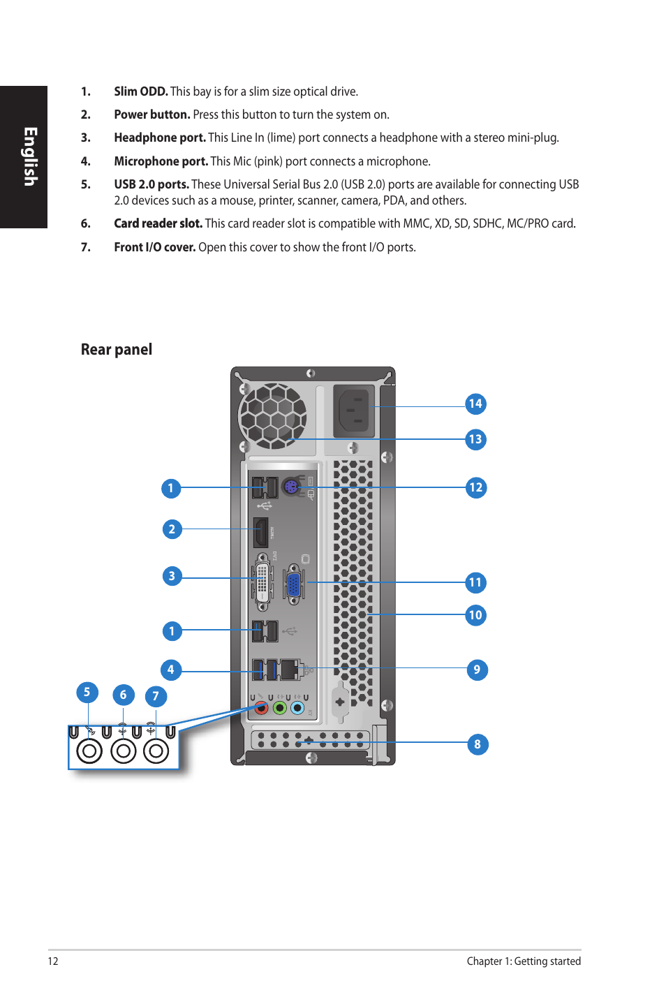 English, Rear.panel | Asus CP3130 User Manual | Page 14 / 342