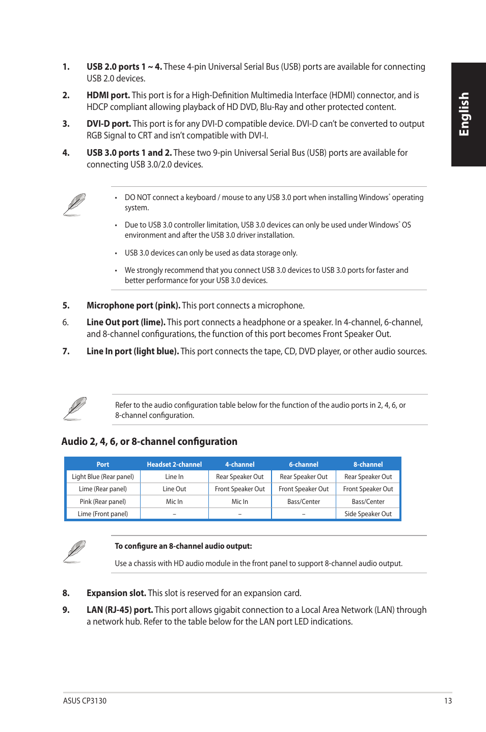 English, Audio.2,.4,.6,.or.8-channel.configuration | Asus CP3130 User Manual | Page 15 / 342