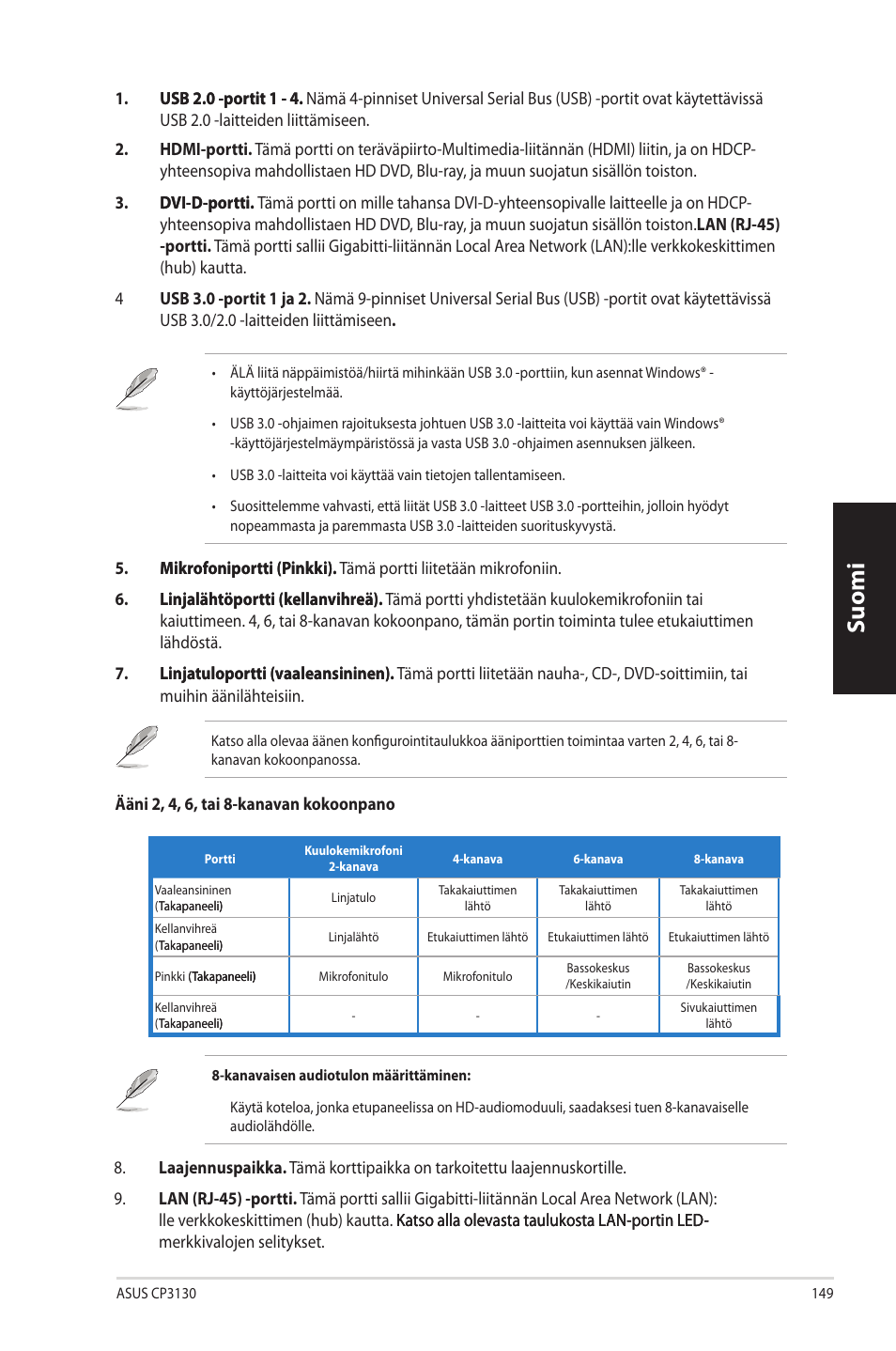 Suomi | Asus CP3130 User Manual | Page 151 / 342