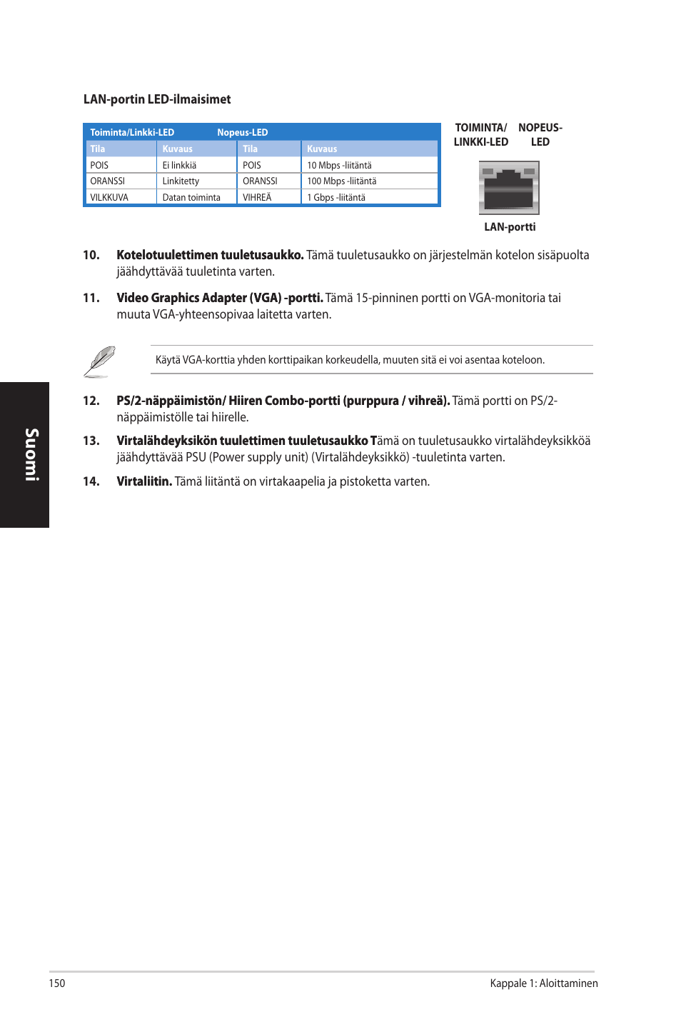 Suomi | Asus CP3130 User Manual | Page 152 / 342