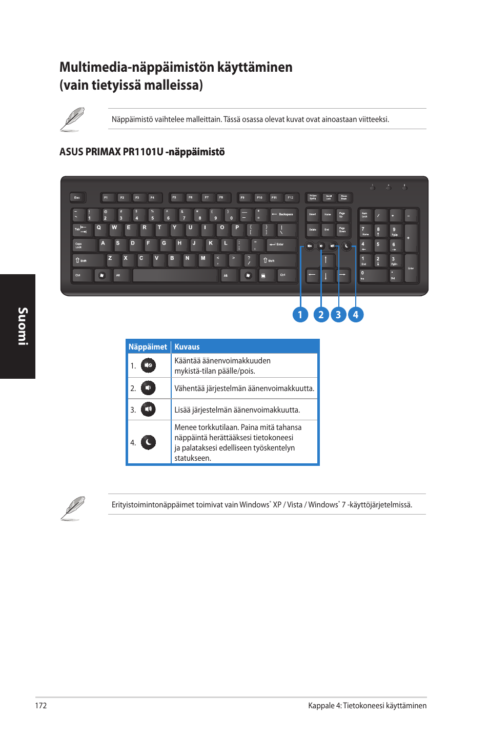 Suomi | Asus CP3130 User Manual | Page 174 / 342